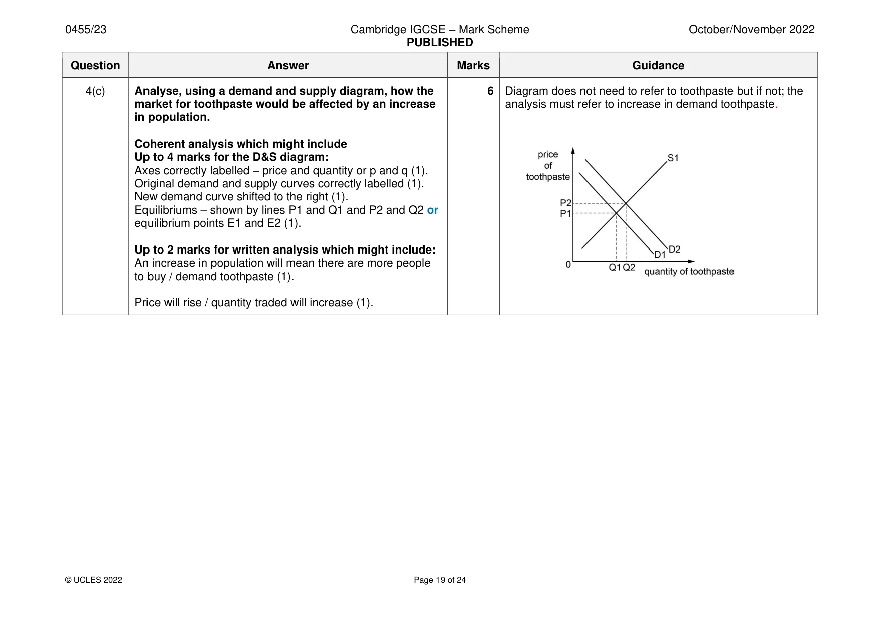 Mark scheme, page 19 of 24