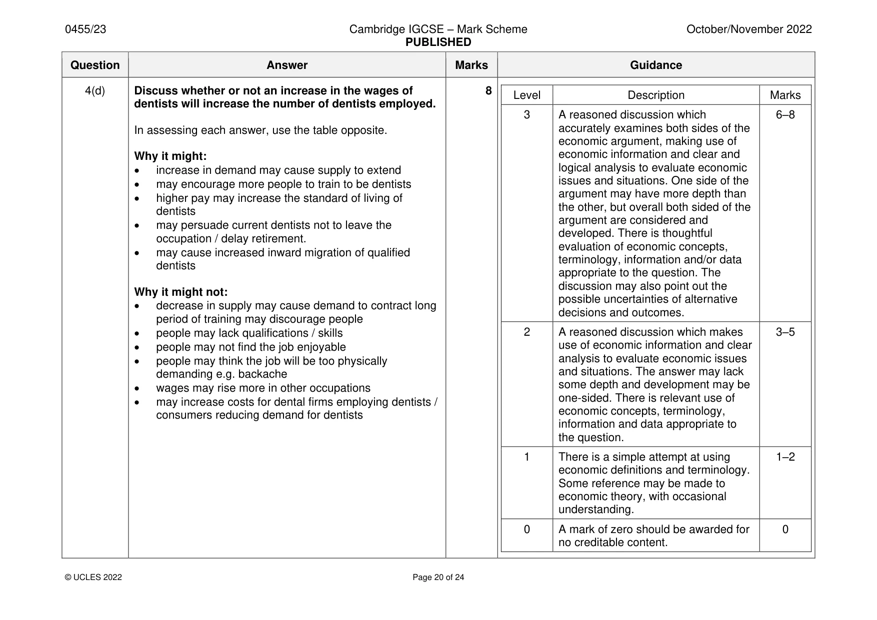 Mark scheme, page 20 of 24