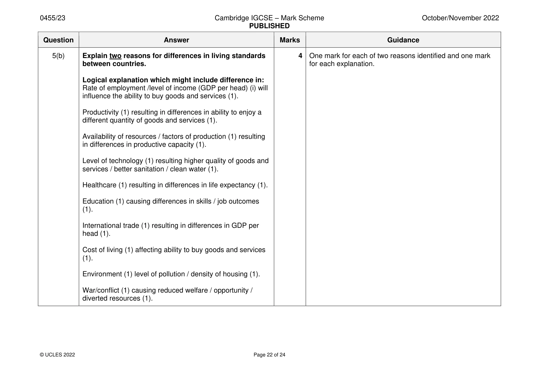 Mark scheme, page 22 of 24