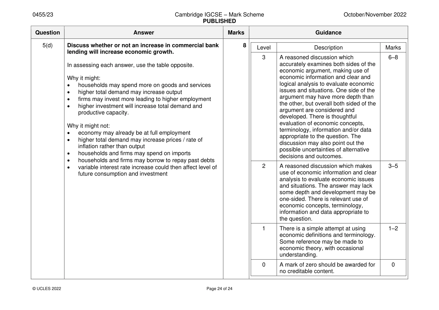 Mark scheme, page 24 of 24
