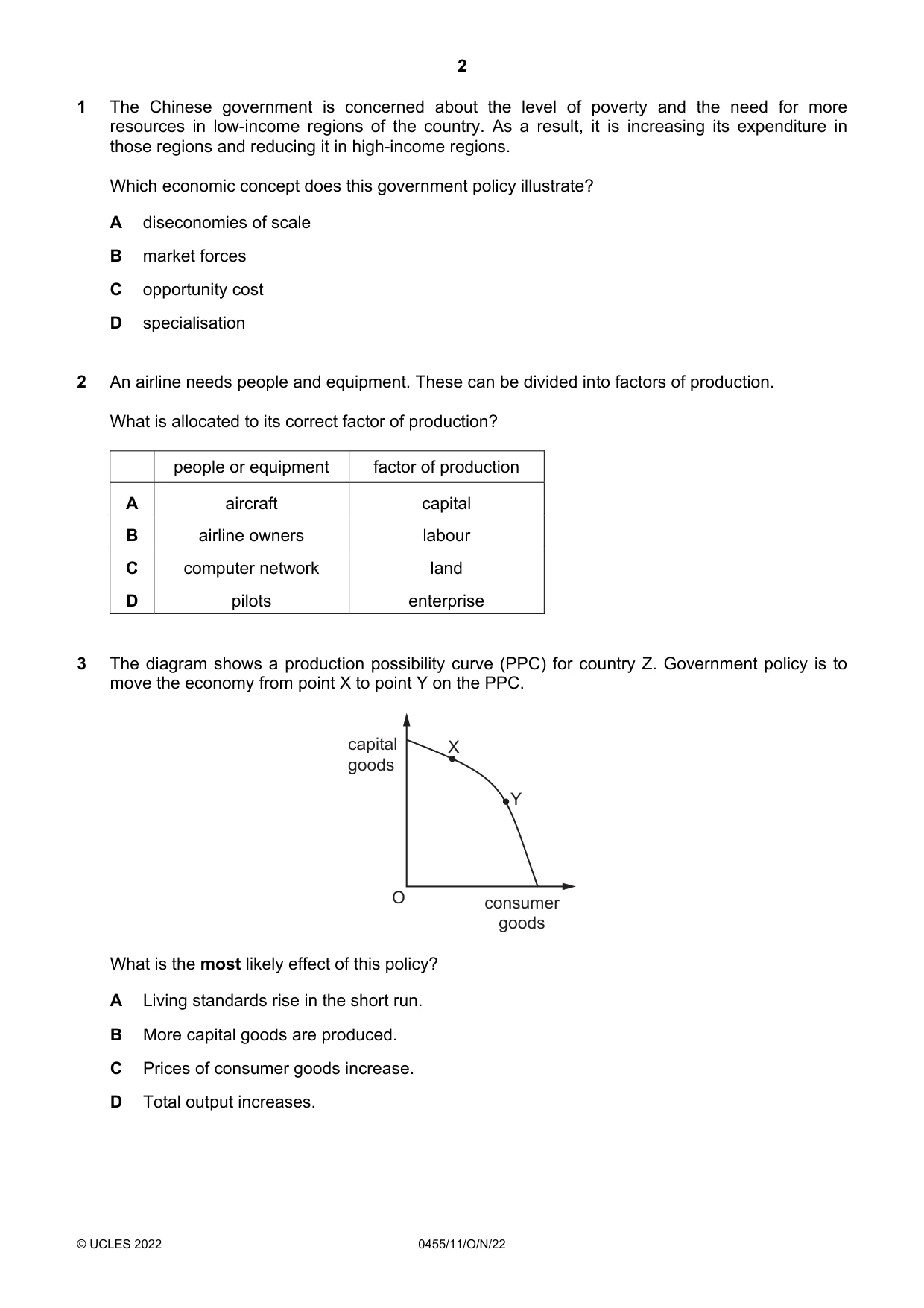 Cambridge IGCSE Economics 0455 2022 Oct/Nov Paper 1 · Variant 1 question paper, page 2 of 12