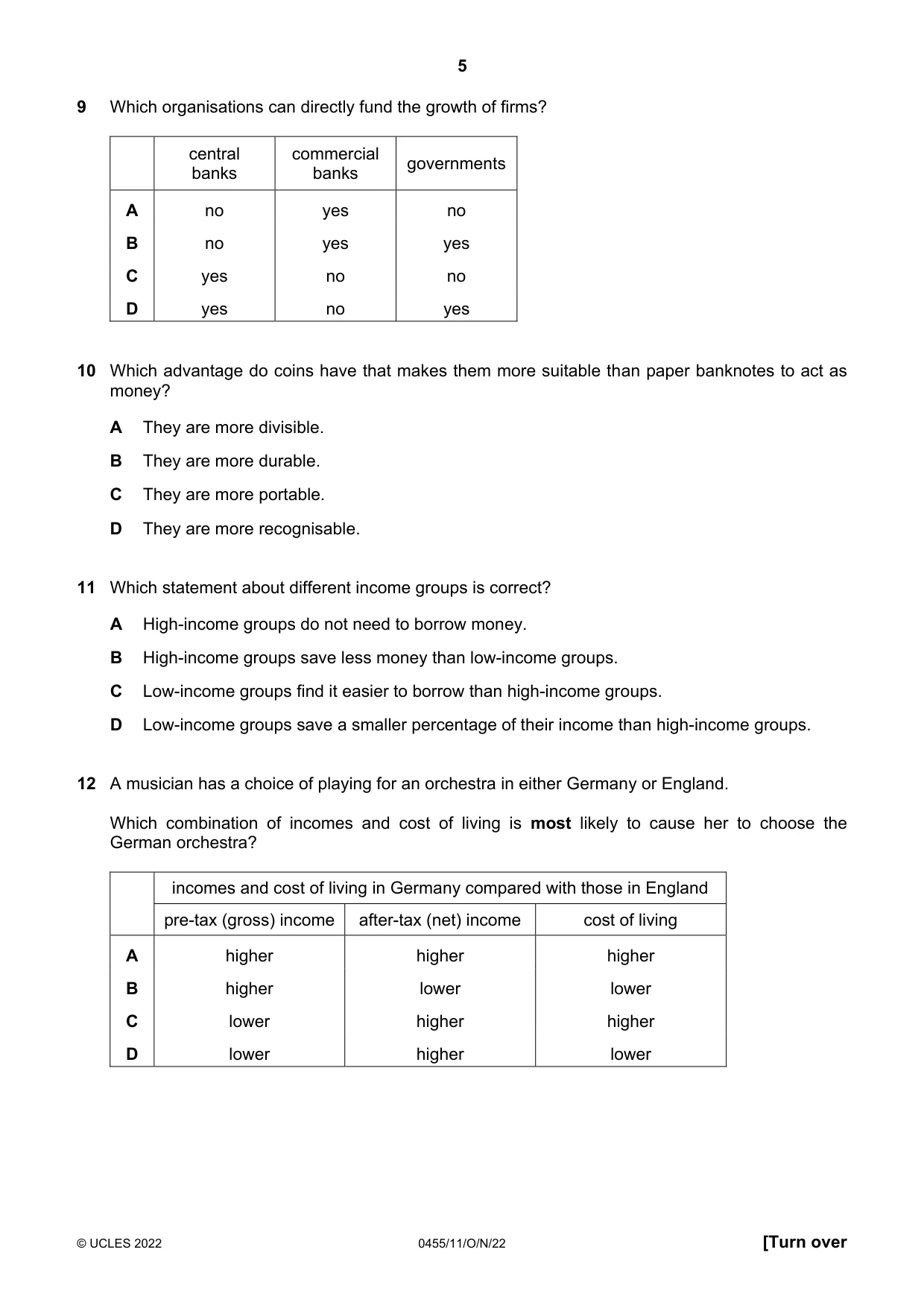 Cambridge IGCSE Economics 0455 2022 Oct/Nov Paper 1 · Variant 1 question paper, page 5 of 12