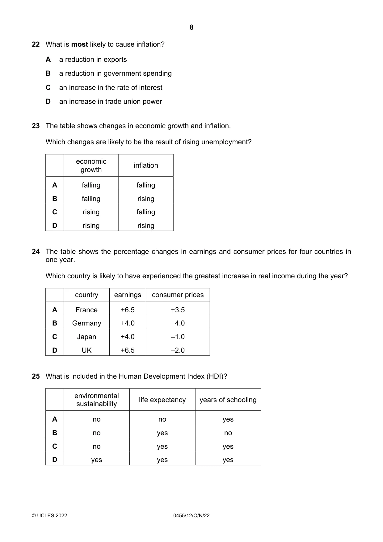 Cambridge IGCSE Economics 0455 2022 Oct/Nov Paper 1 · Variant 2 question paper, page 8 of 12