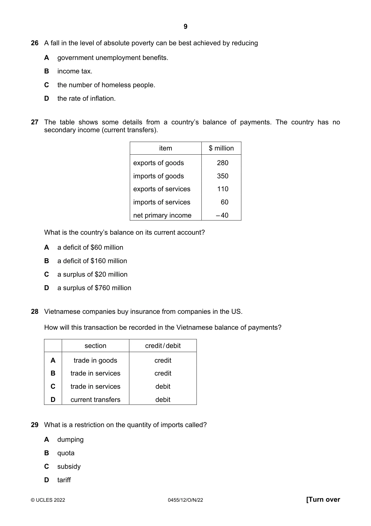 Cambridge IGCSE Economics 0455 2022 Oct/Nov Paper 1 · Variant 2 question paper, page 9 of 12