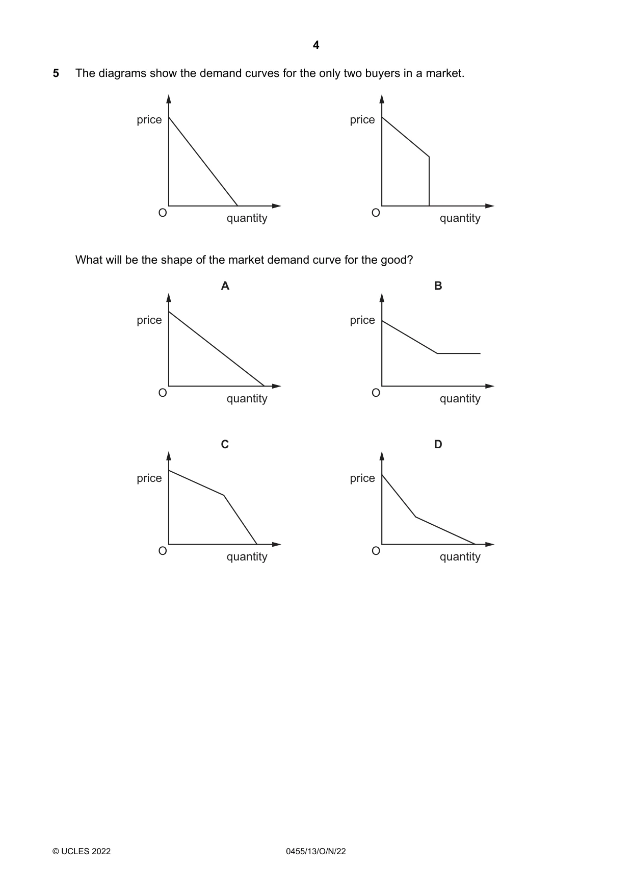 Cambridge IGCSE Economics 0455 2022 Oct/Nov Paper 1 · Variant 3 question paper, page 4 of 12