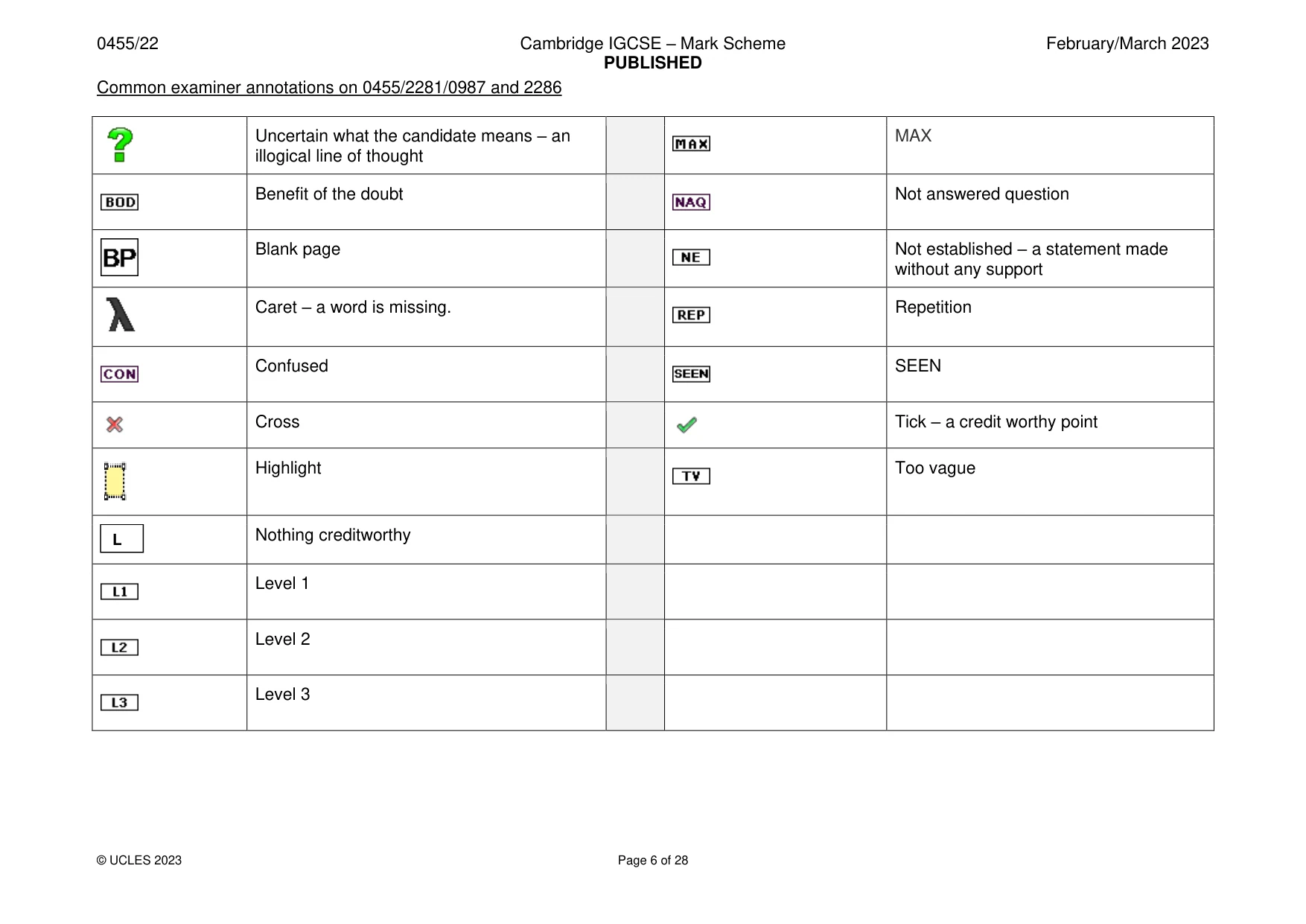 Mark scheme, page 6 of 28