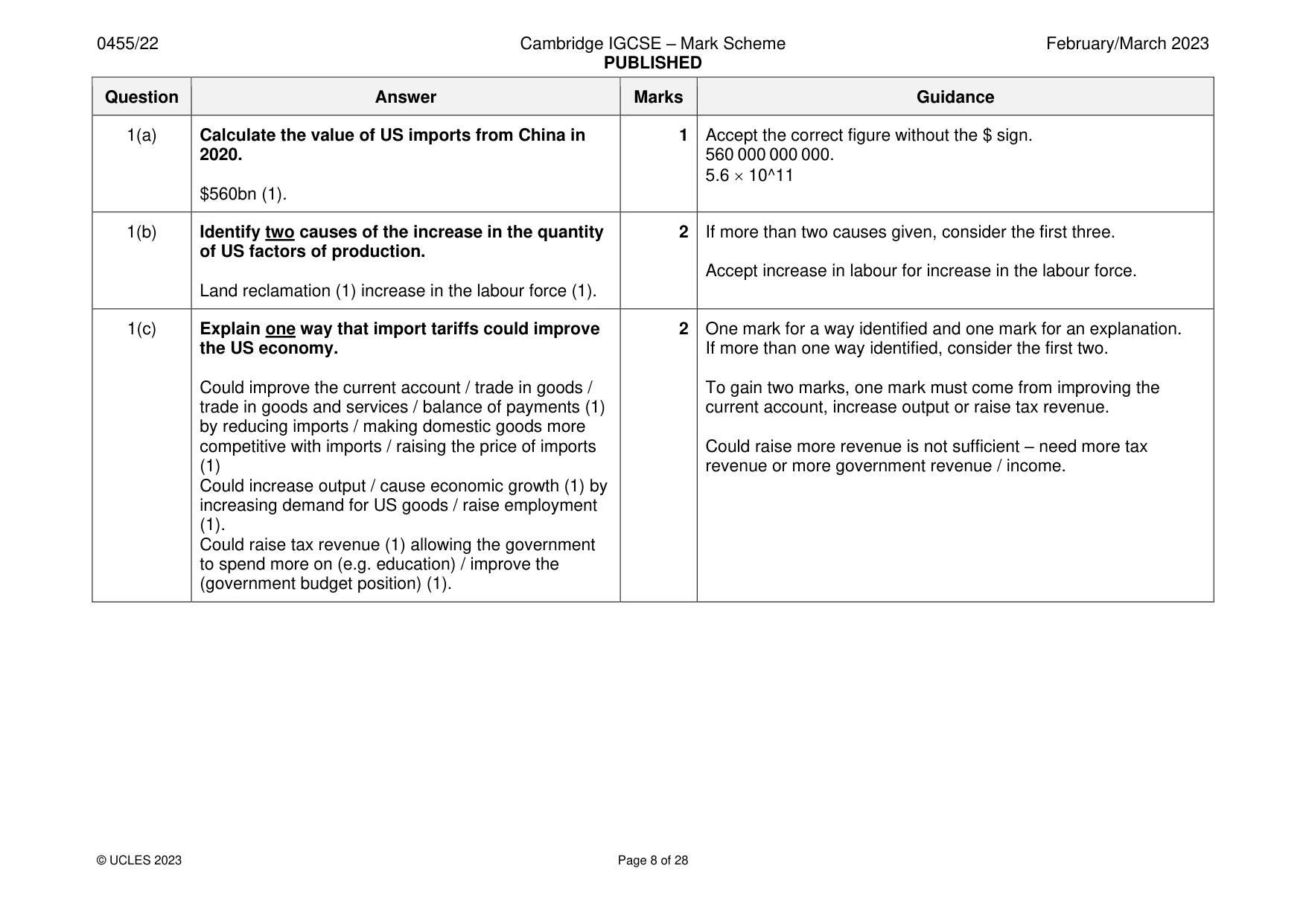 Mark scheme, page 8 of 28