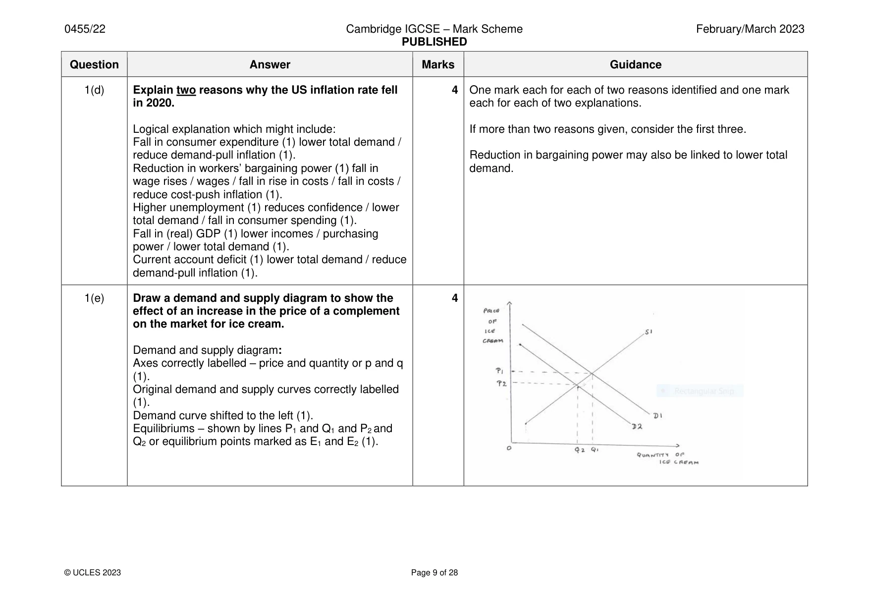 Mark scheme, page 9 of 28