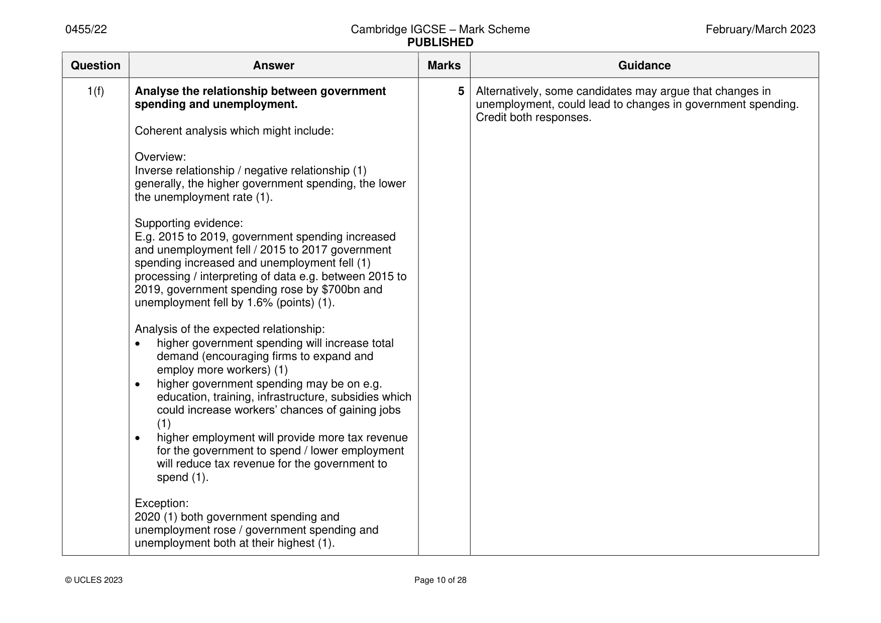 Mark scheme, page 10 of 28