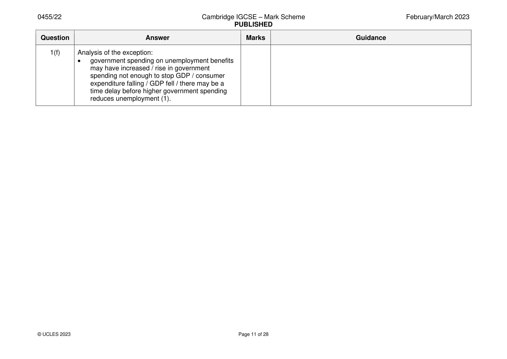 Mark scheme, page 11 of 28