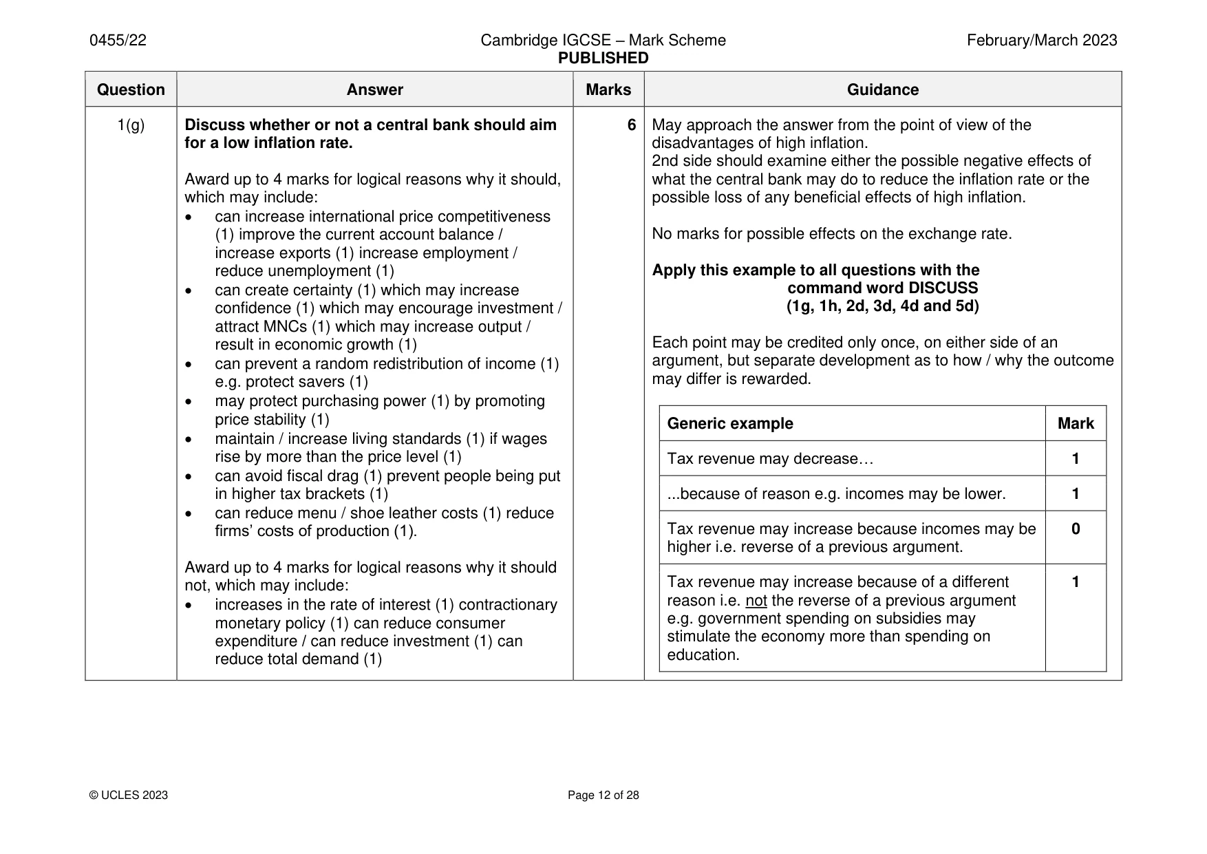 Mark scheme, page 12 of 28