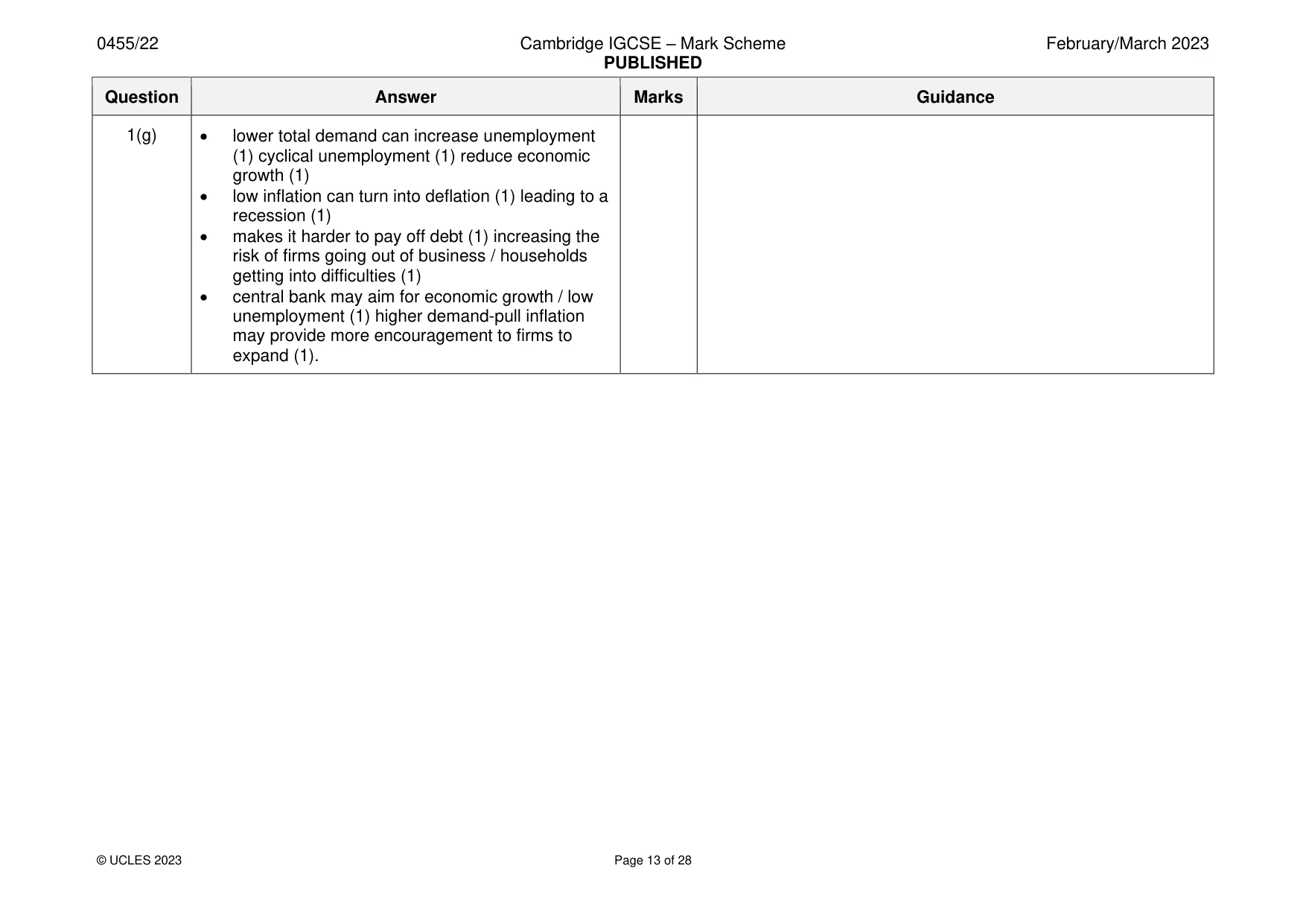 Mark scheme, page 13 of 28
