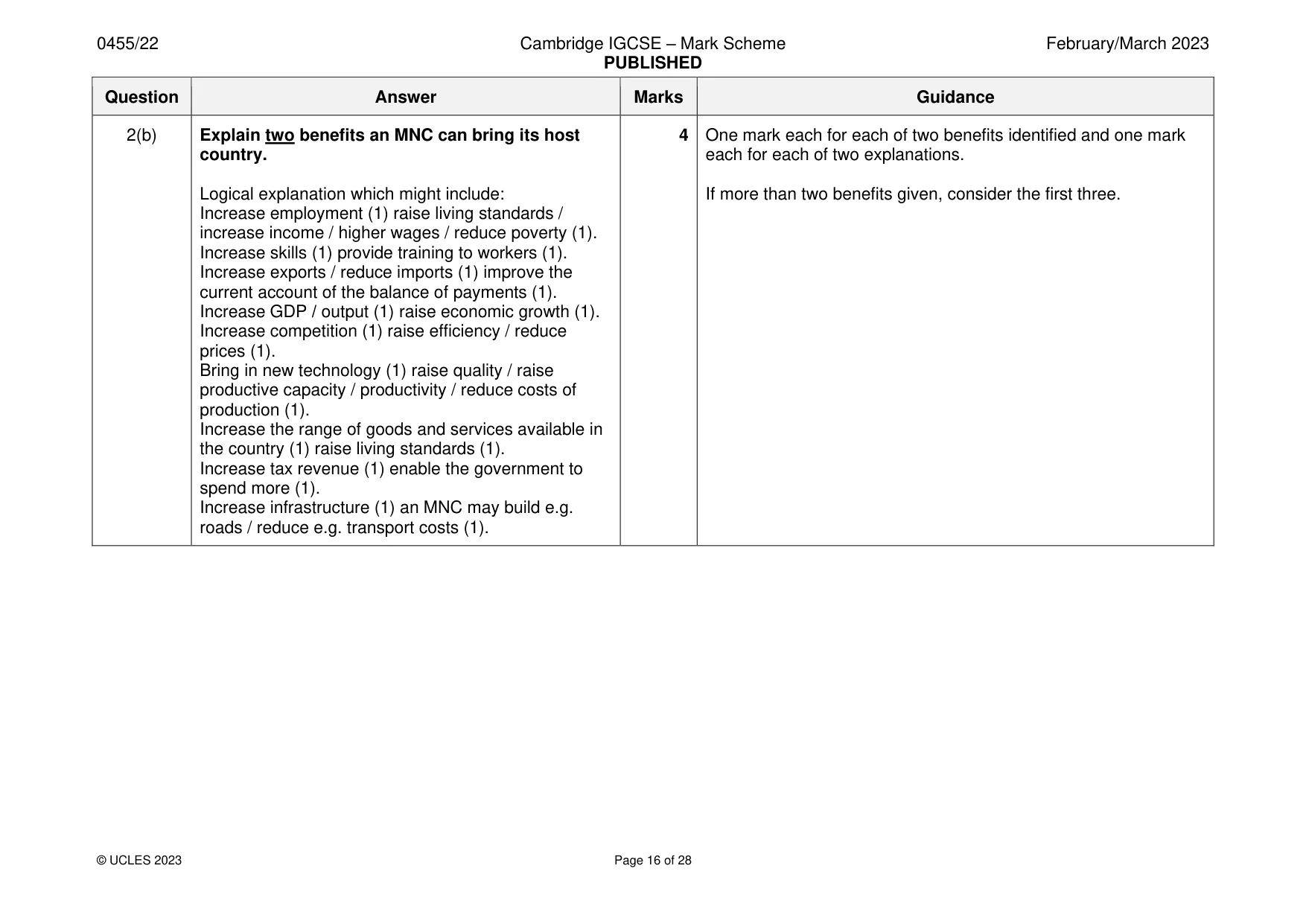 Mark scheme, page 16 of 28