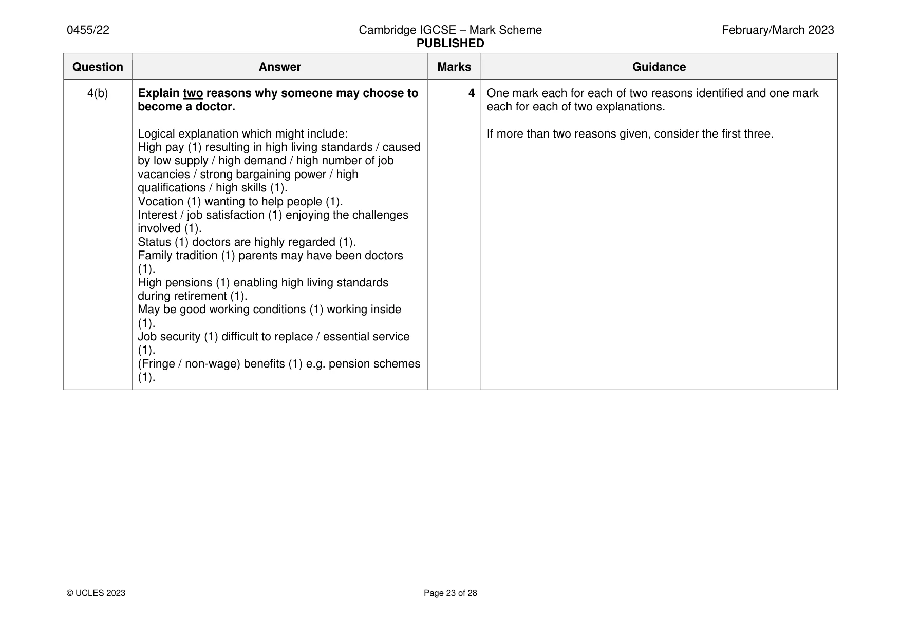 Mark scheme, page 23 of 28