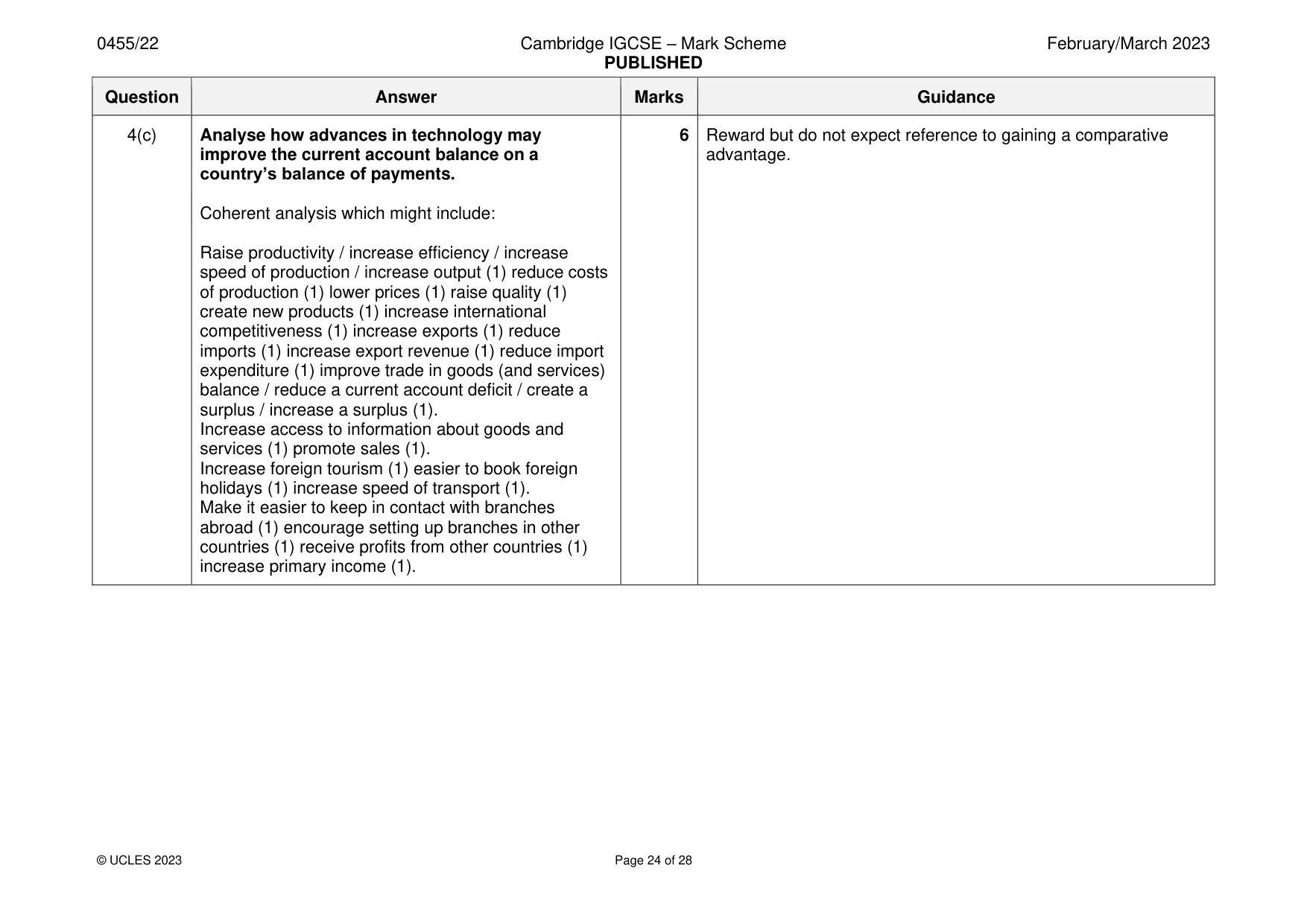 Mark scheme, page 24 of 28
