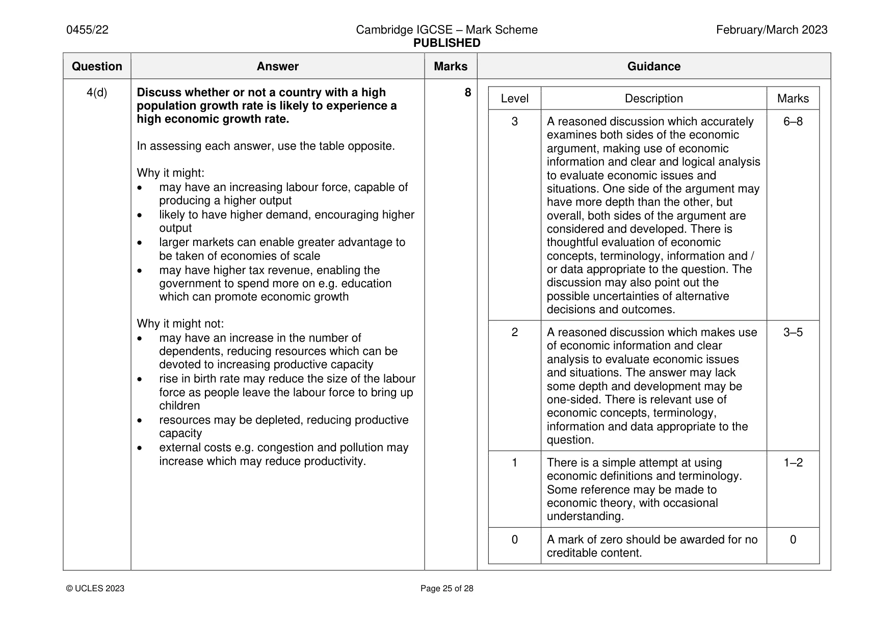 Mark scheme, page 25 of 28