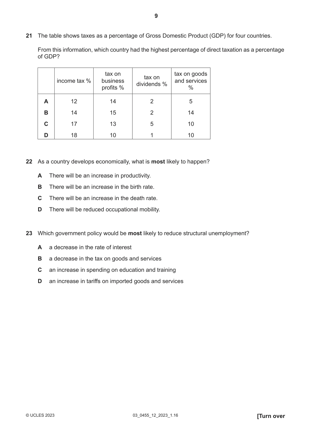 Cambridge IGCSE Economics 0455 2023 Feb/March Paper 1 · Variant 2 question paper, page 9 of 12