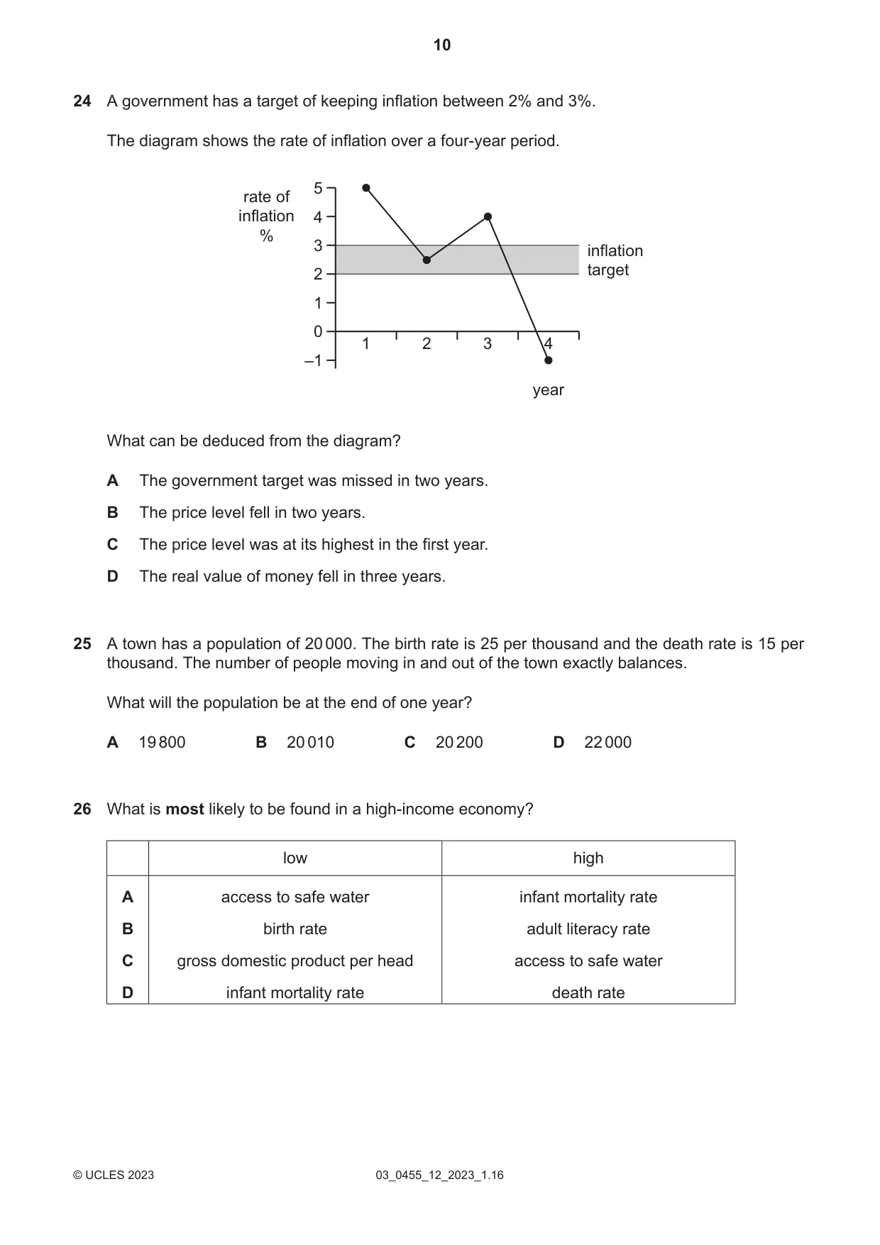 Cambridge IGCSE Economics 0455 2023 Feb/March Paper 1 · Variant 2 question paper, page 10 of 12