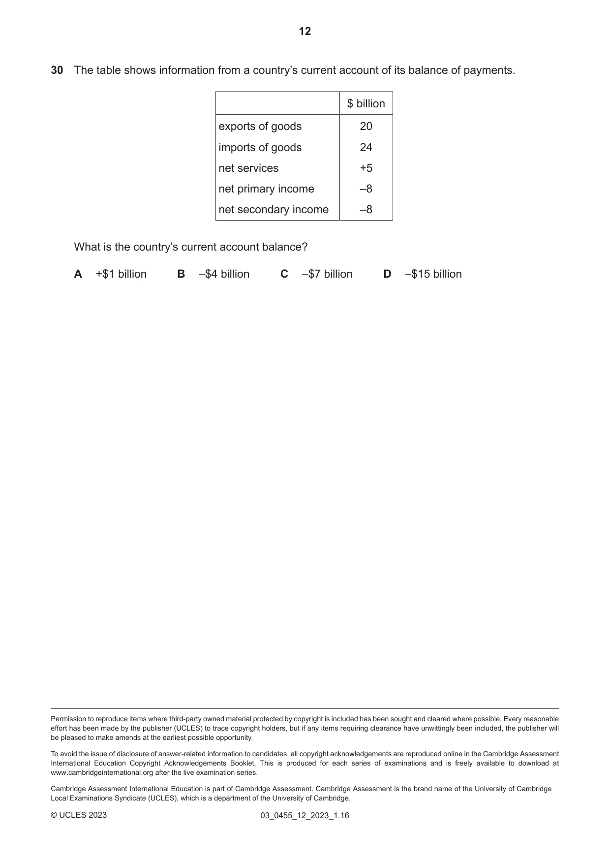 Cambridge IGCSE Economics 0455 2023 Feb/March Paper 1 · Variant 2 question paper, page 12 of 12