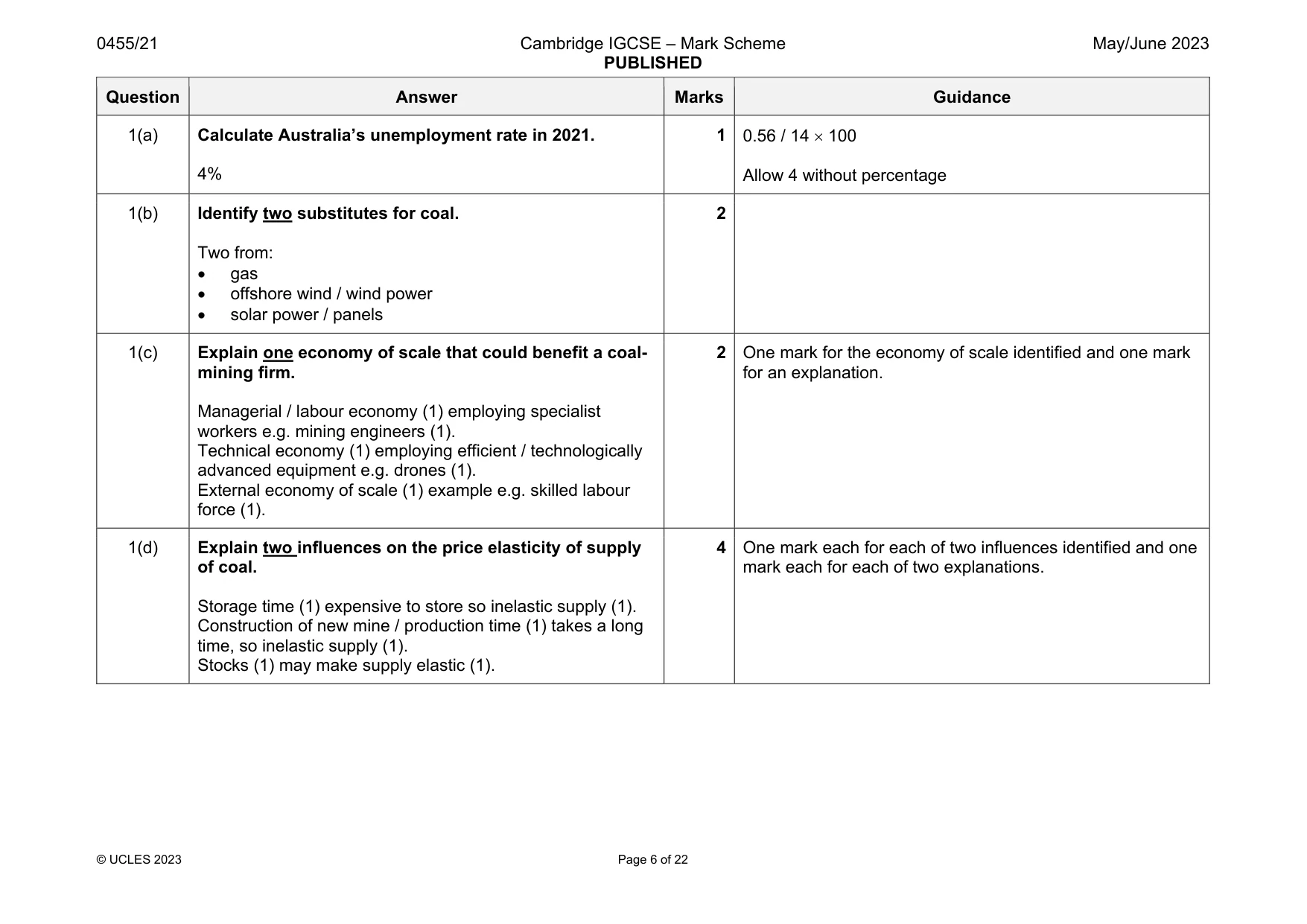 Mark scheme, page 6 of 22