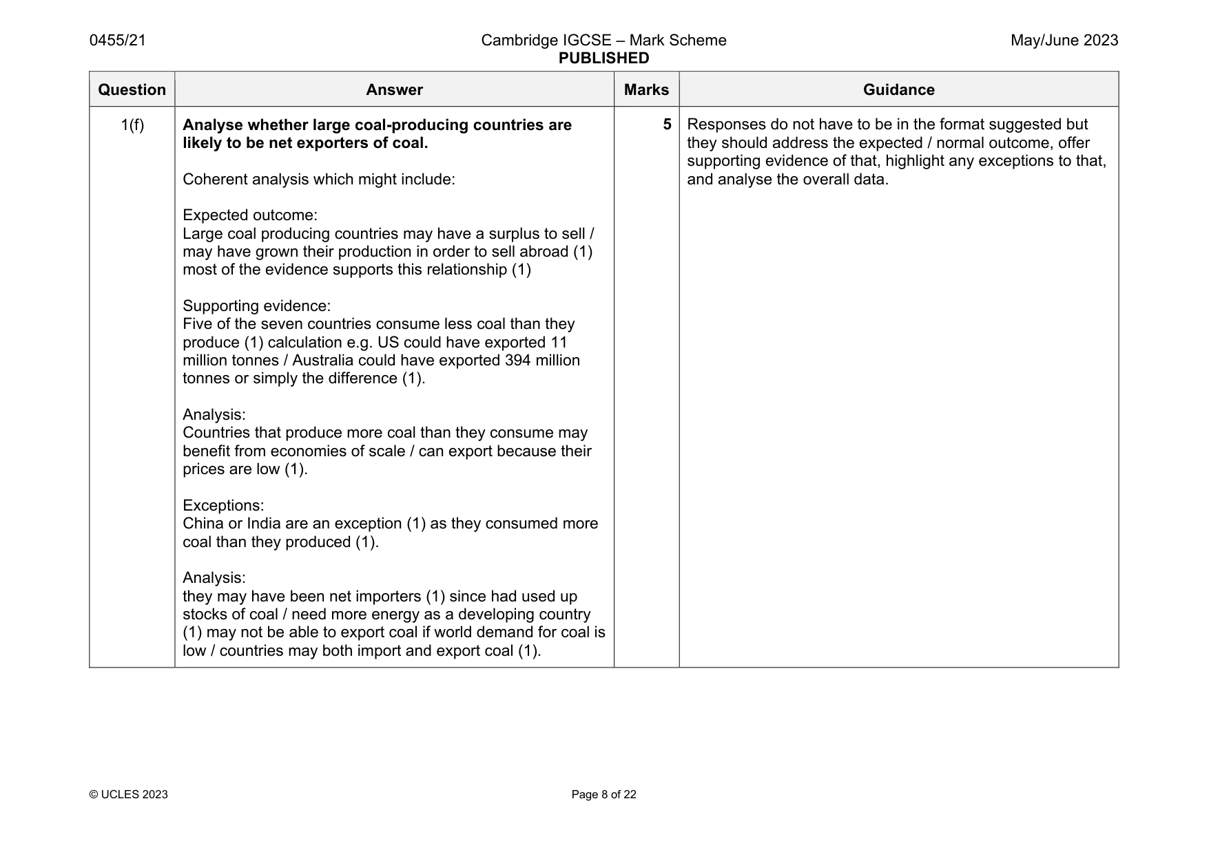 Mark scheme, page 8 of 22