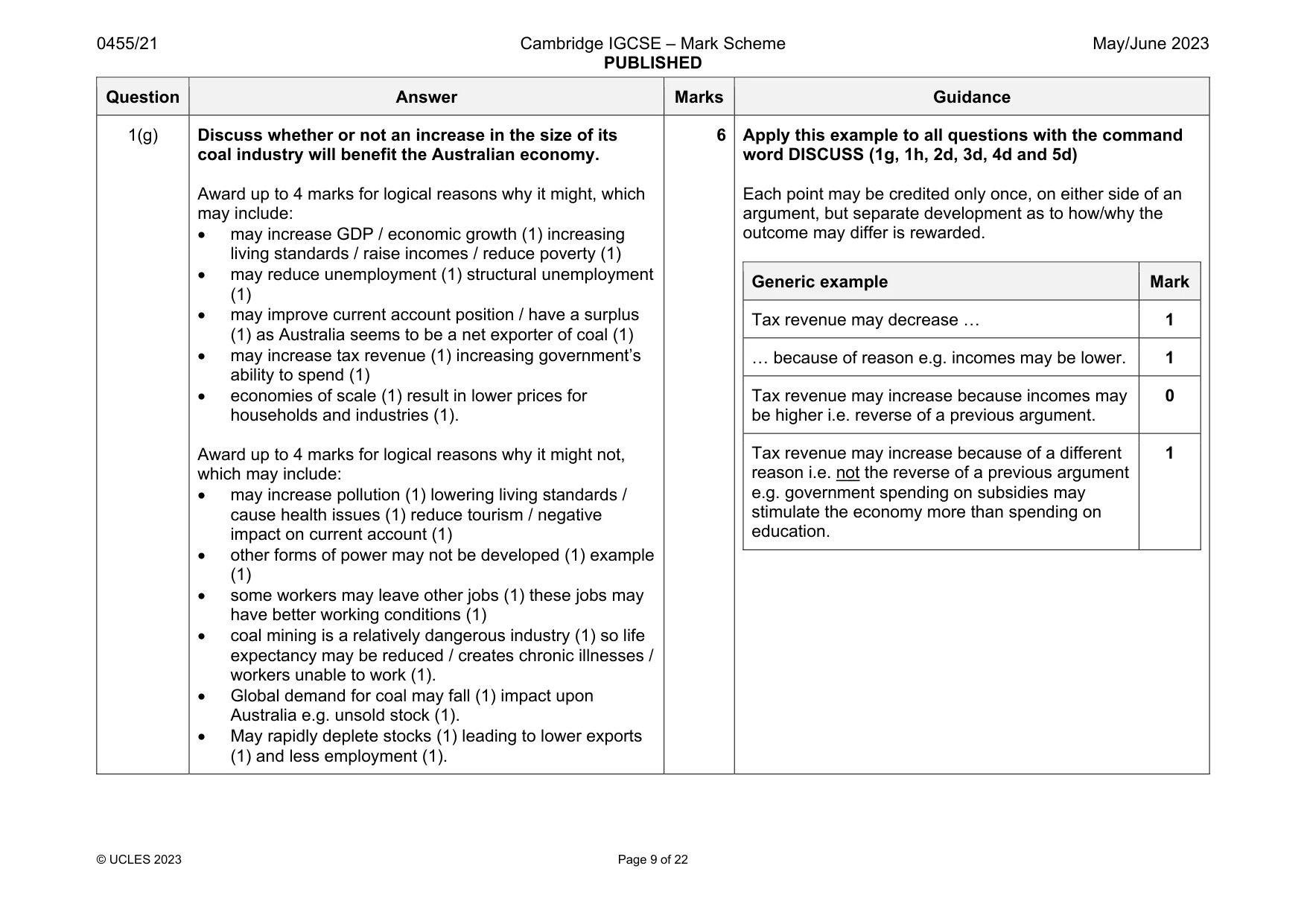 Mark scheme, page 9 of 22