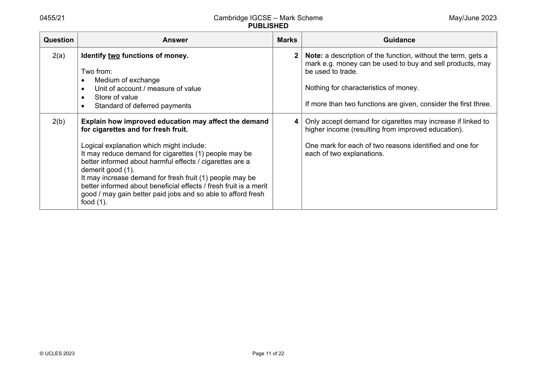 Mark scheme, page 11 of 22