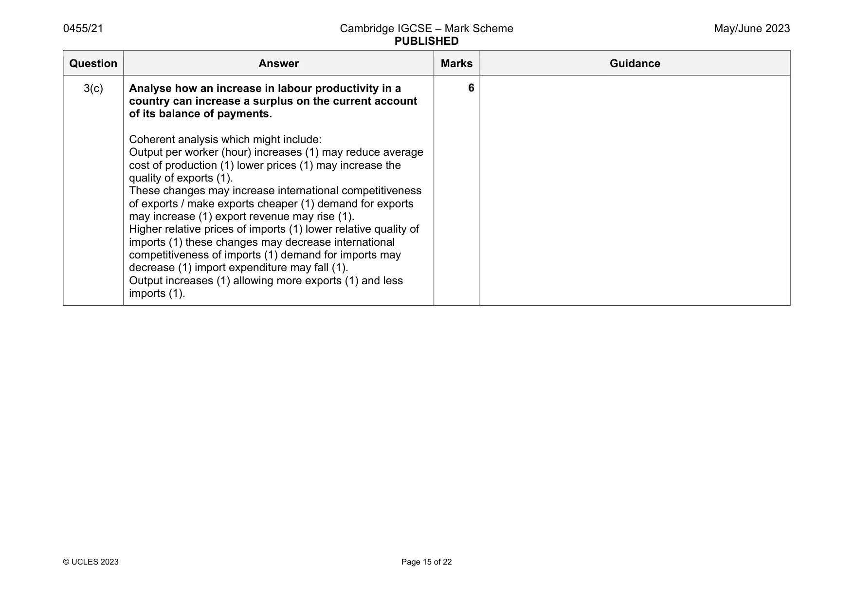 Mark scheme, page 15 of 22