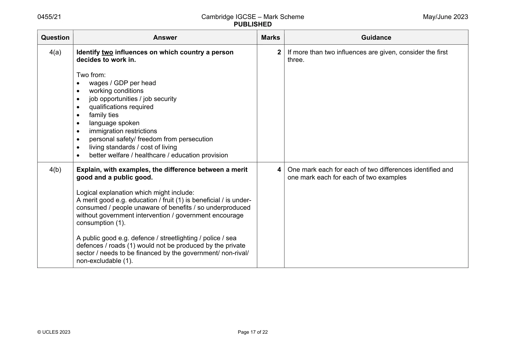 Mark scheme, page 17 of 22