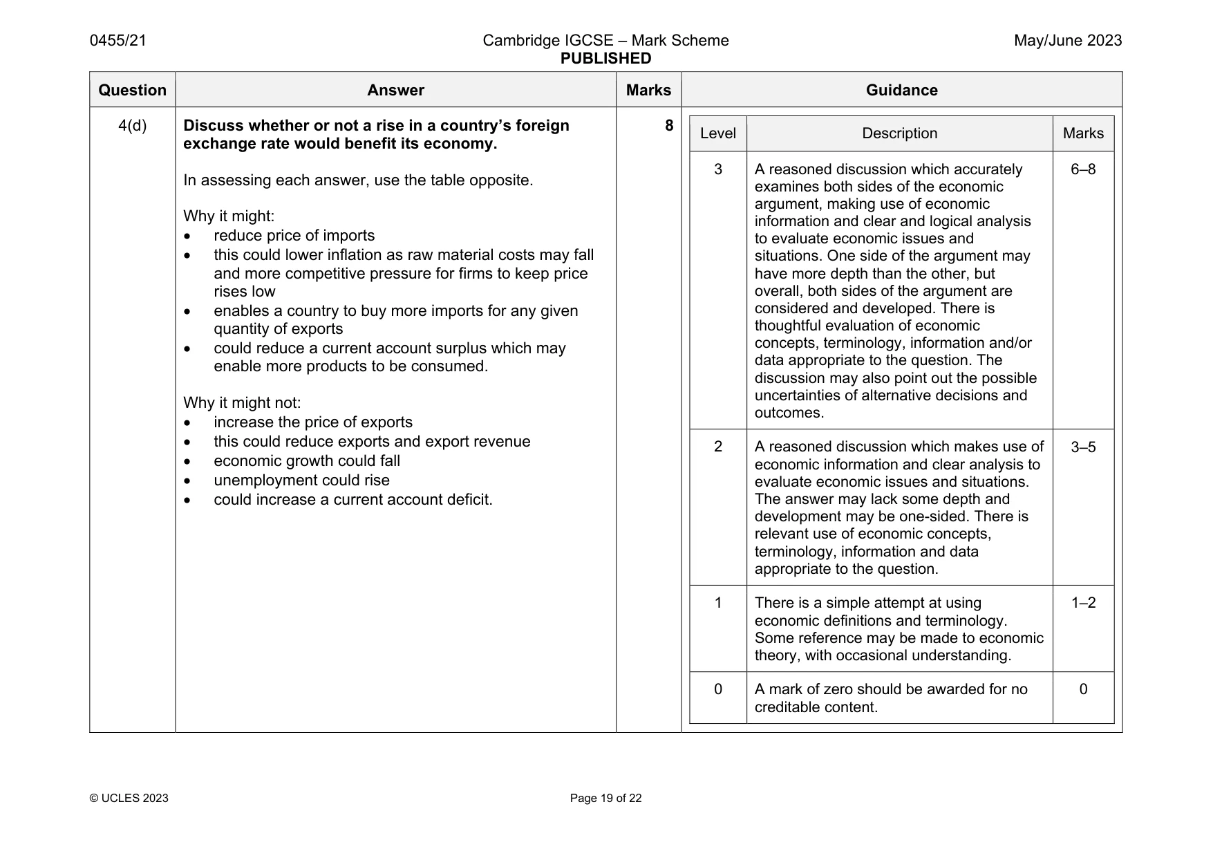 Mark scheme, page 19 of 22