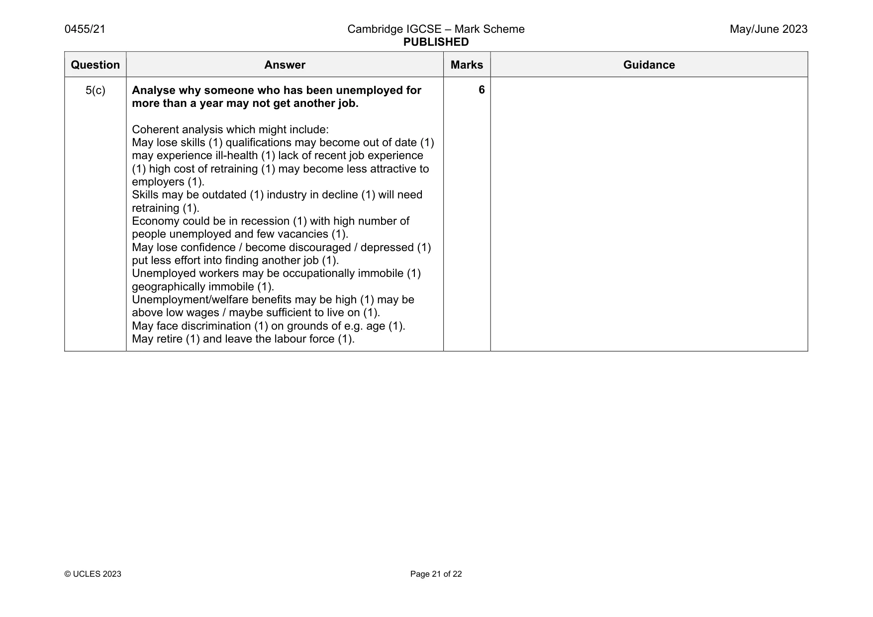 Mark scheme, page 21 of 22