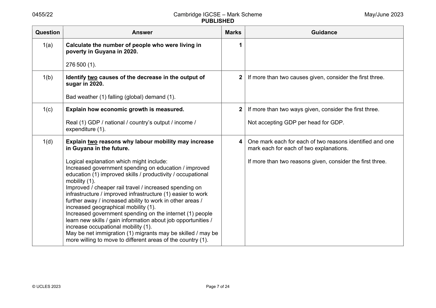 Mark scheme, page 7 of 24