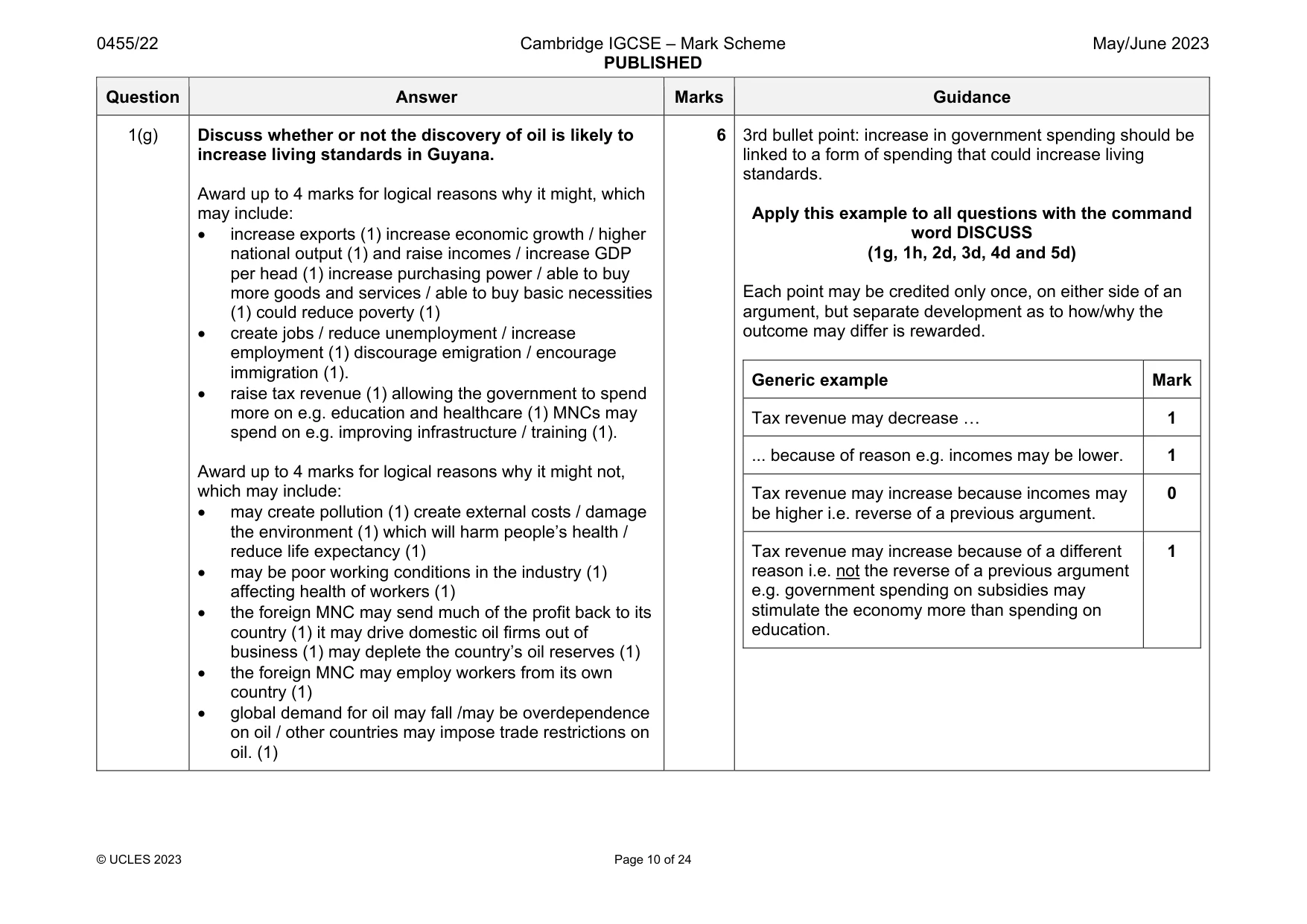Mark scheme, page 10 of 24