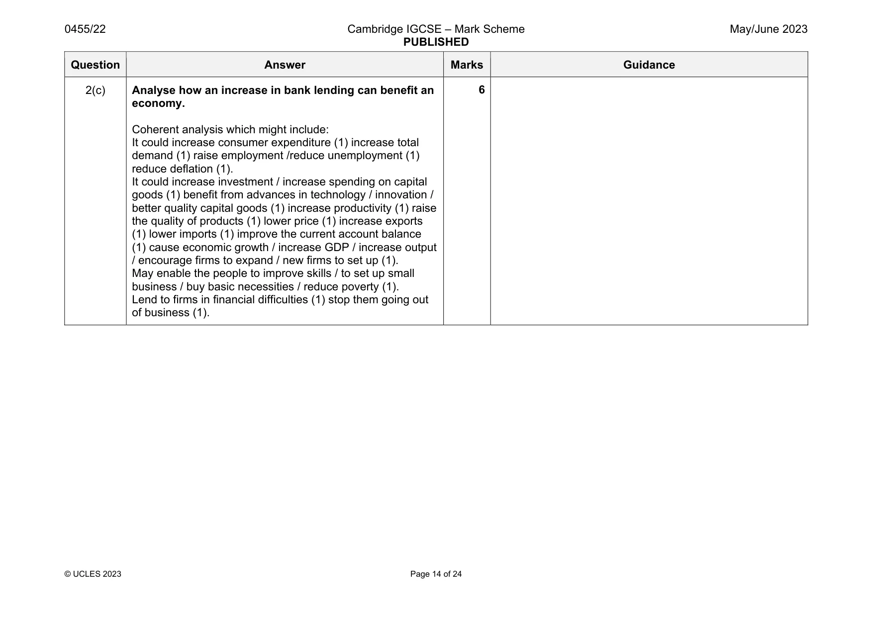 Mark scheme, page 14 of 24