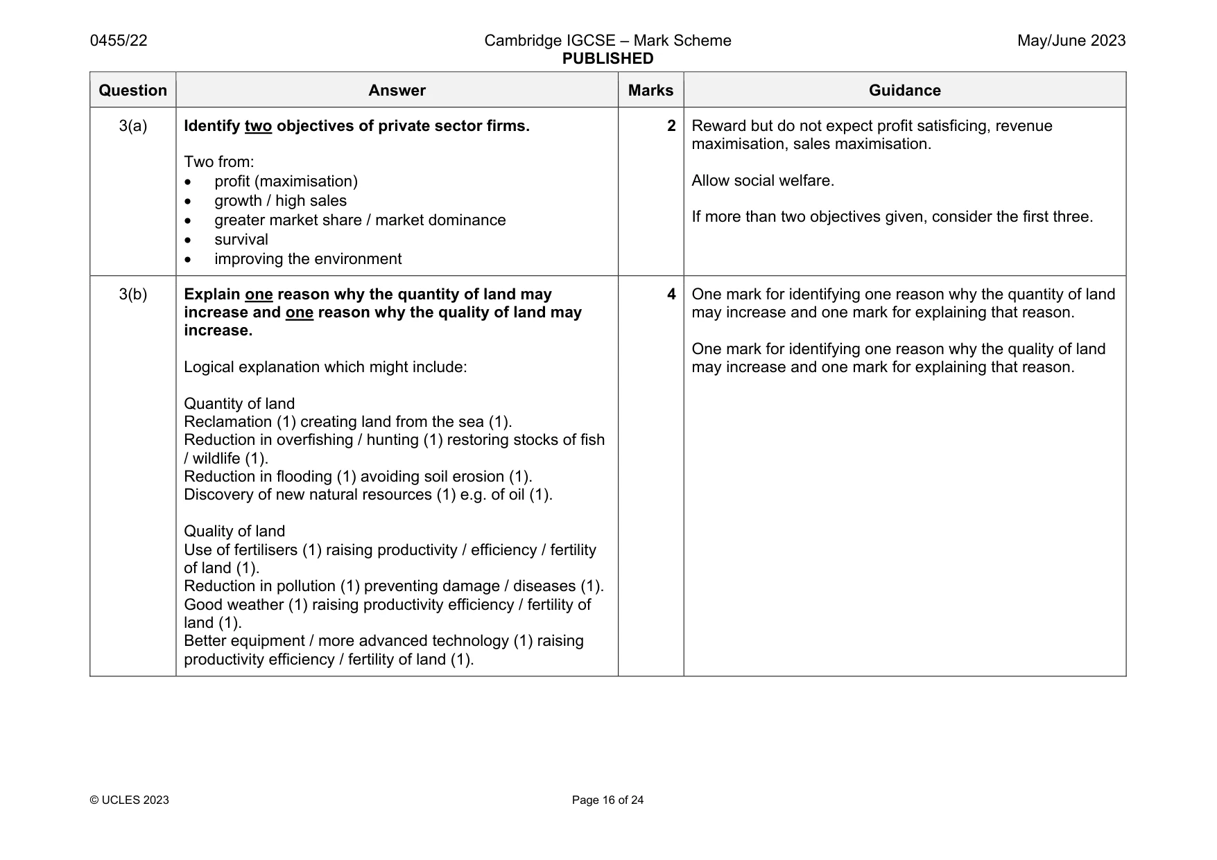 Mark scheme, page 16 of 24