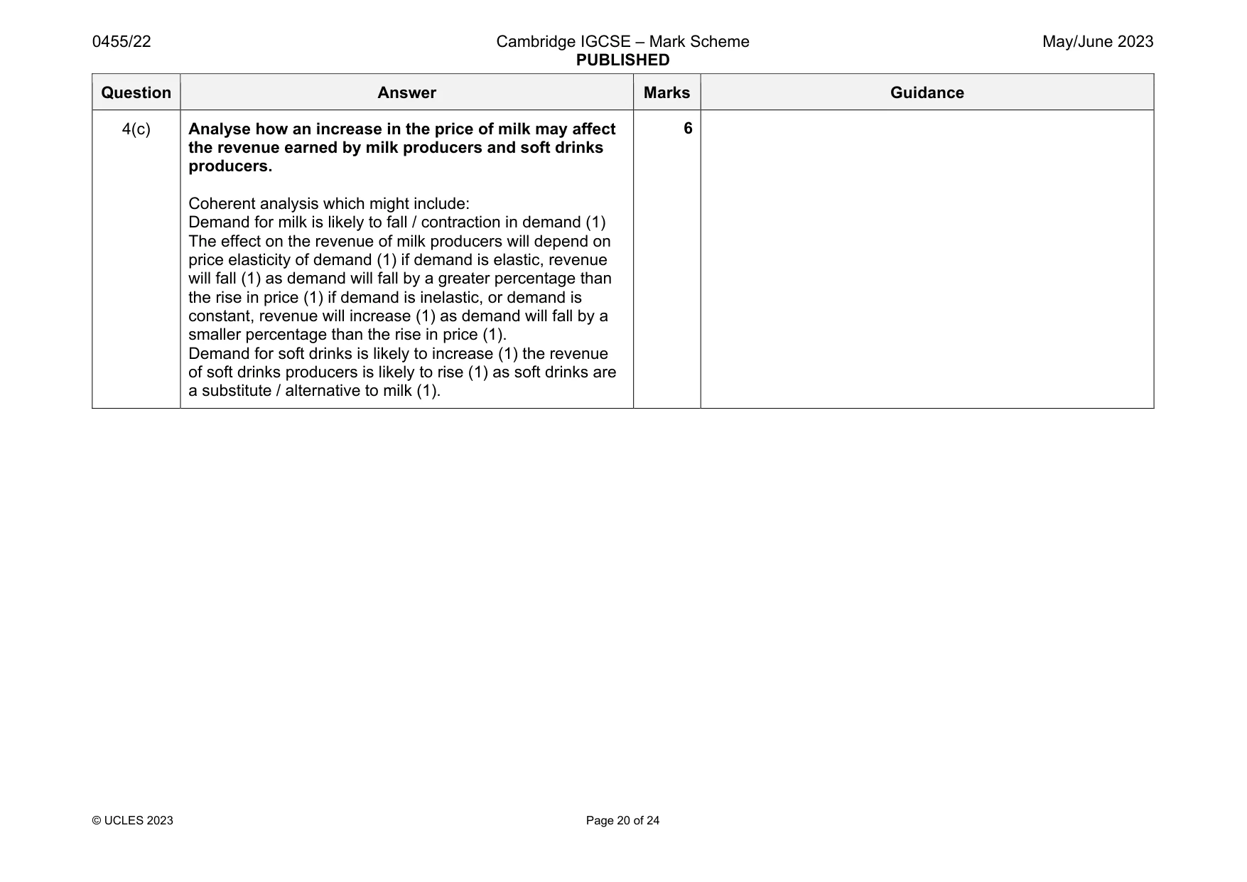 Mark scheme, page 20 of 24
