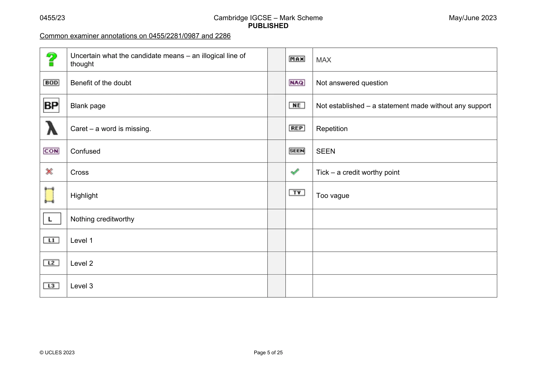 Mark scheme, page 5 of 25