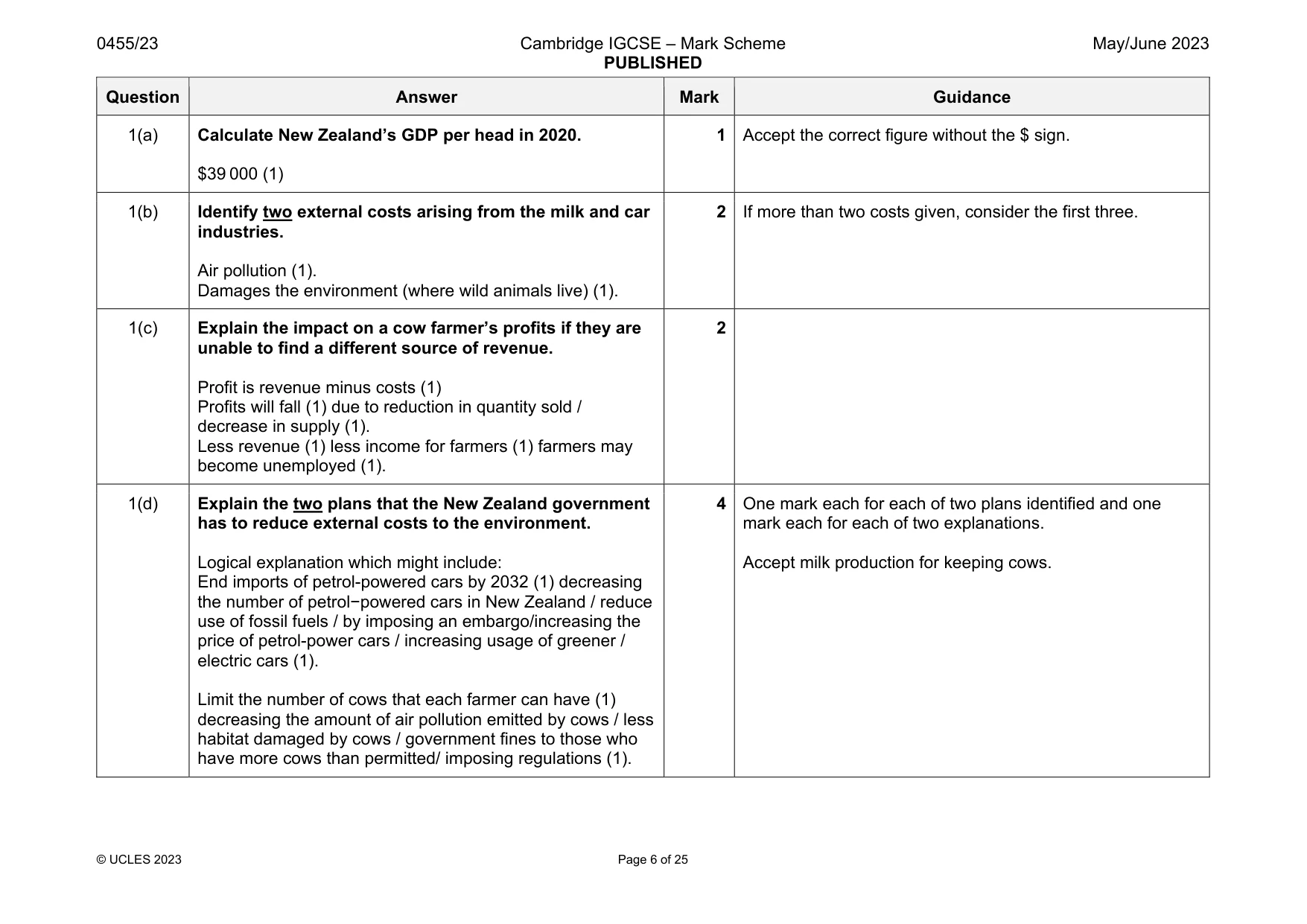 Mark scheme, page 6 of 25