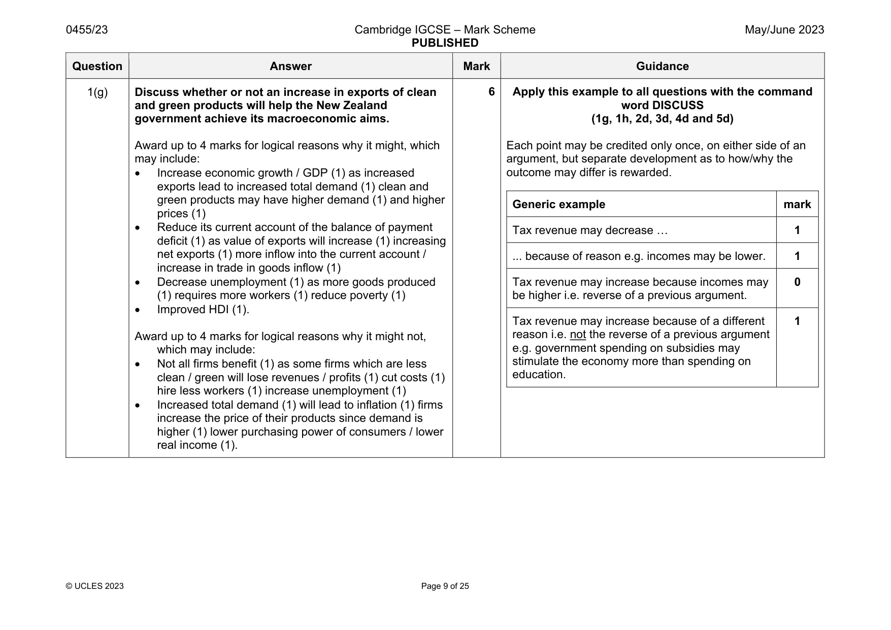 Mark scheme, page 9 of 25