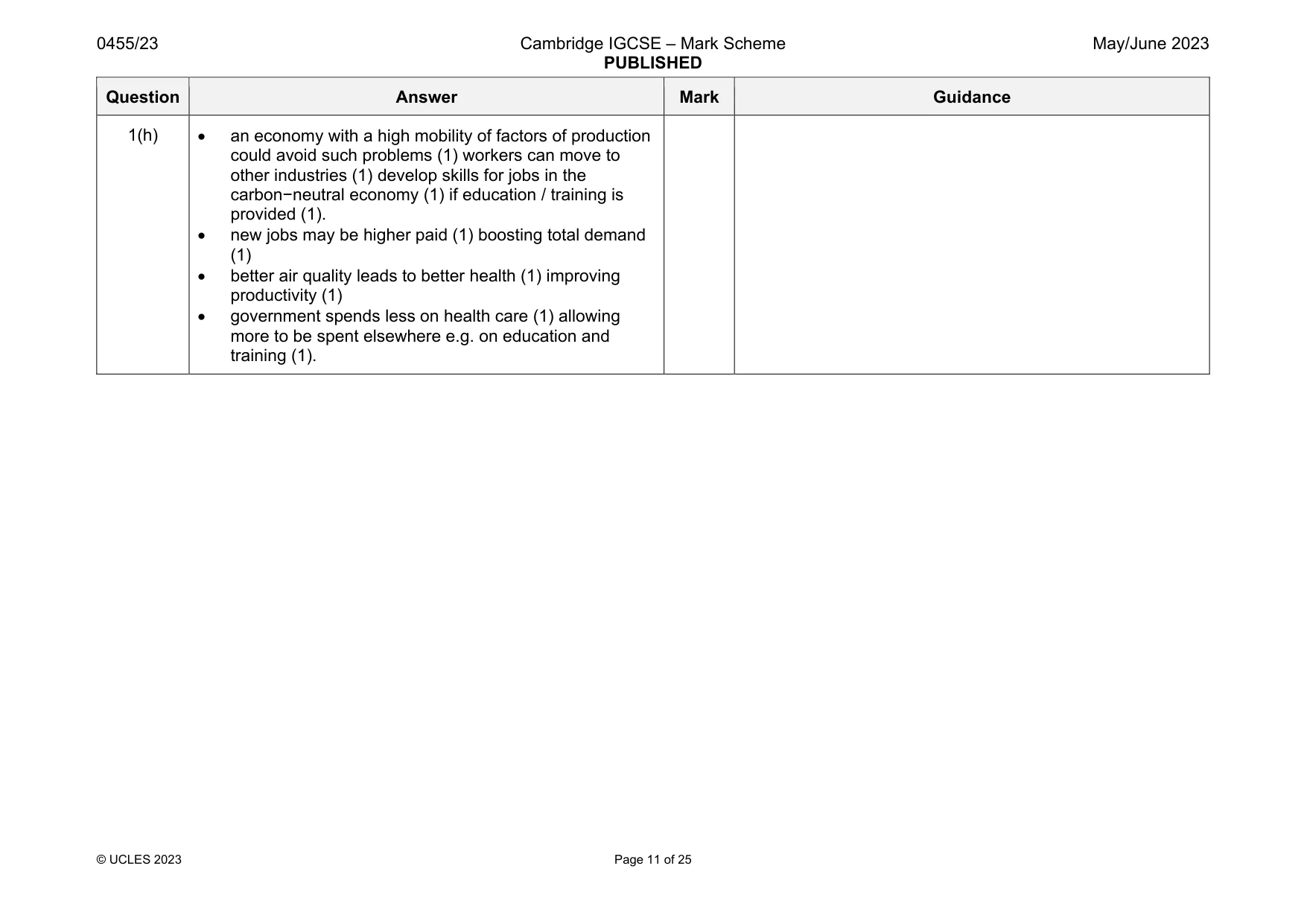 Mark scheme, page 11 of 25