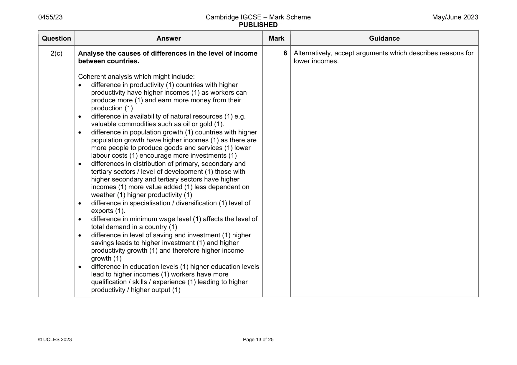 Mark scheme, page 13 of 25