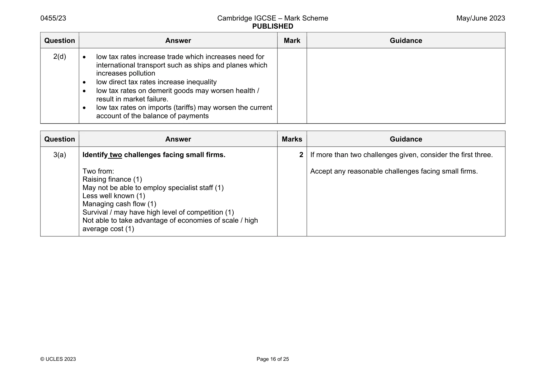 Mark scheme, page 16 of 25