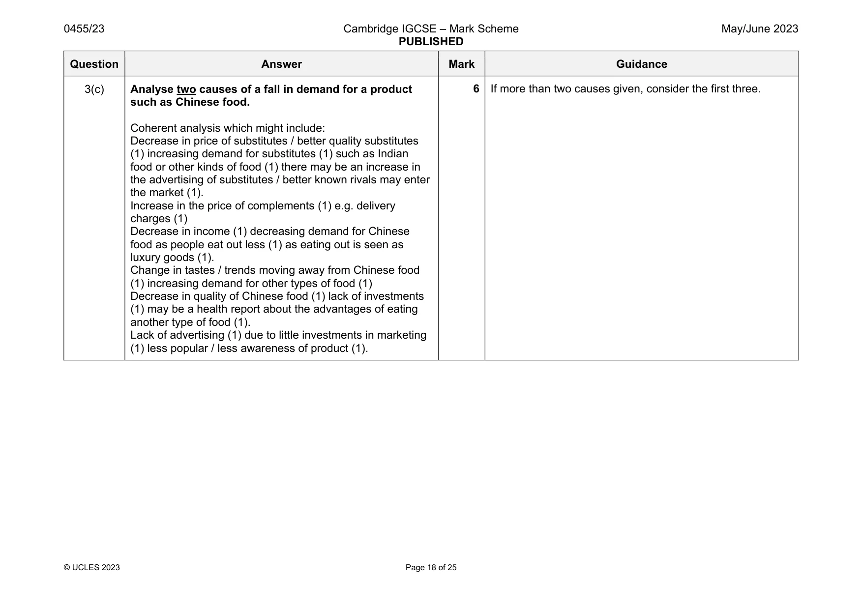 Mark scheme, page 18 of 25