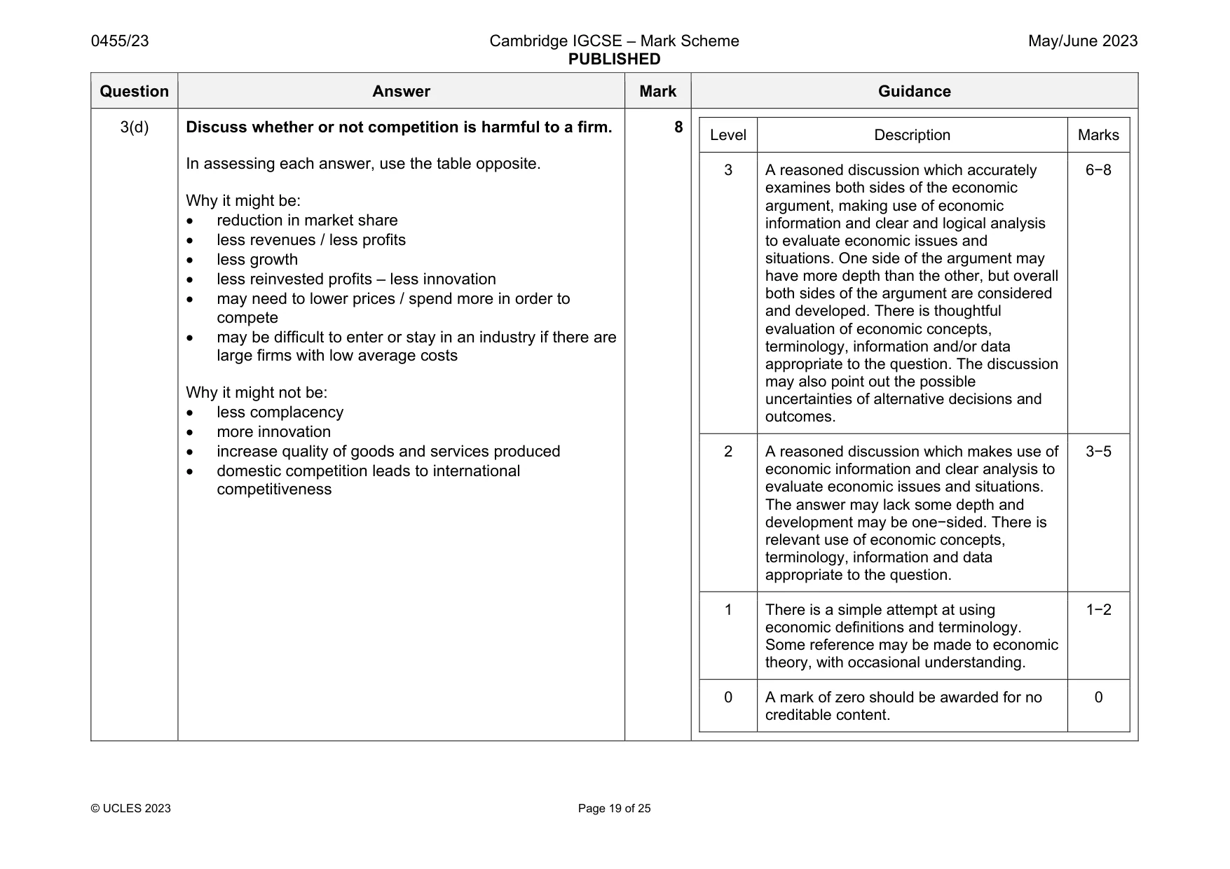 Mark scheme, page 19 of 25