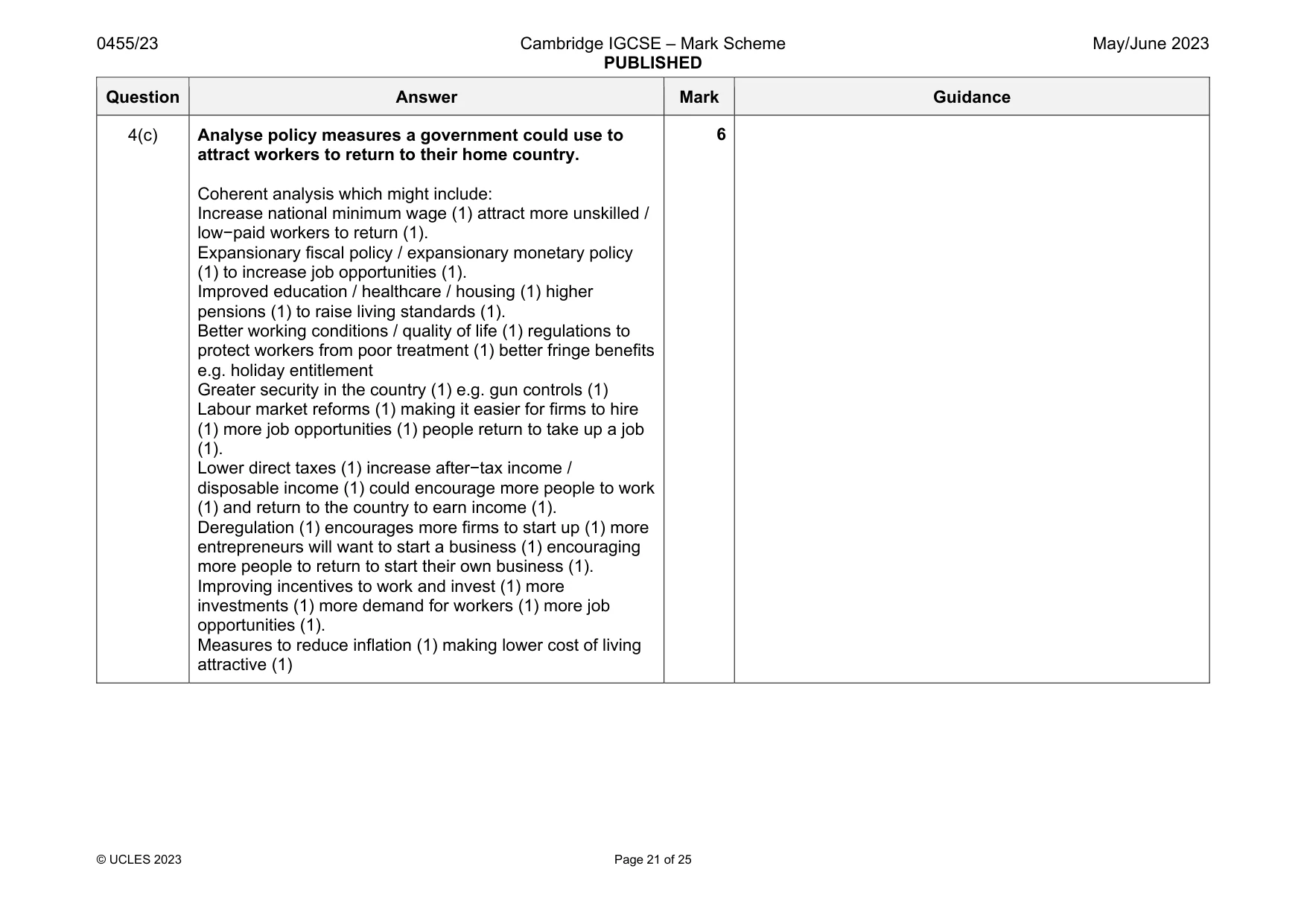 Mark scheme, page 21 of 25