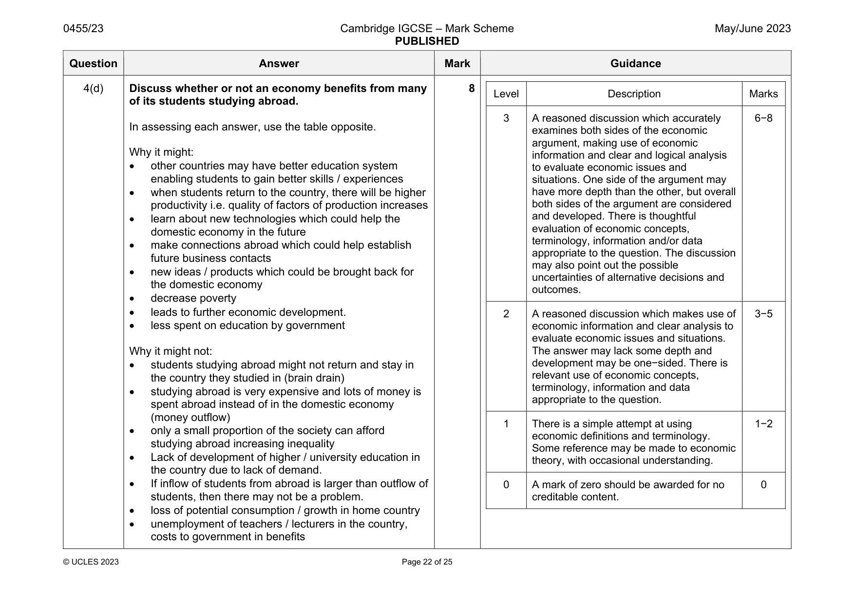 Mark scheme, page 22 of 25