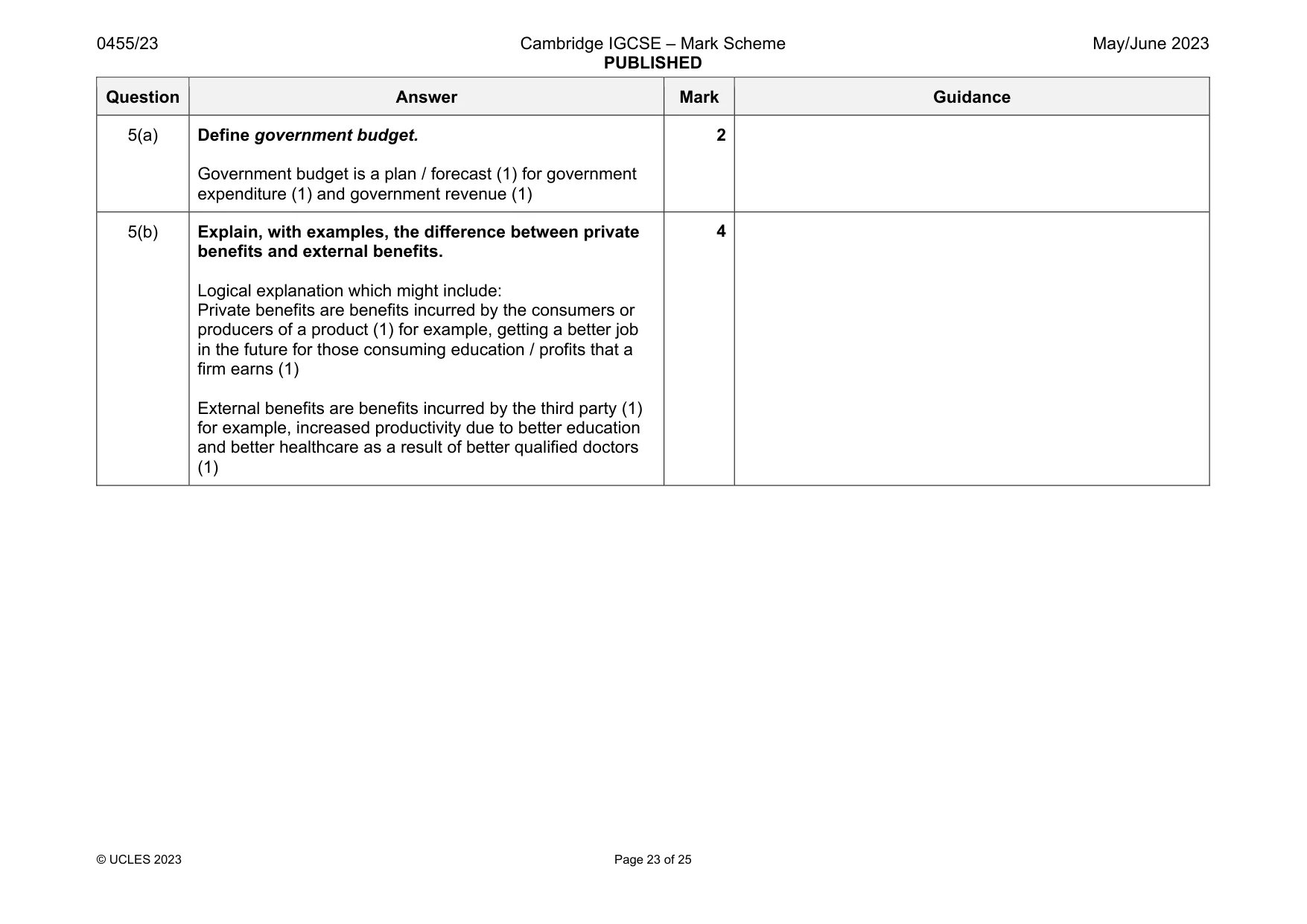 Mark scheme, page 23 of 25