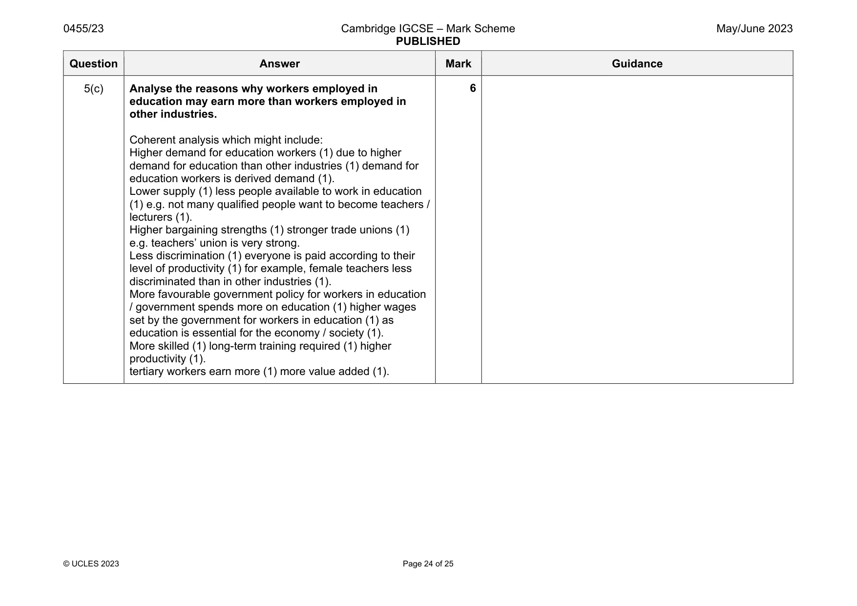 Mark scheme, page 24 of 25