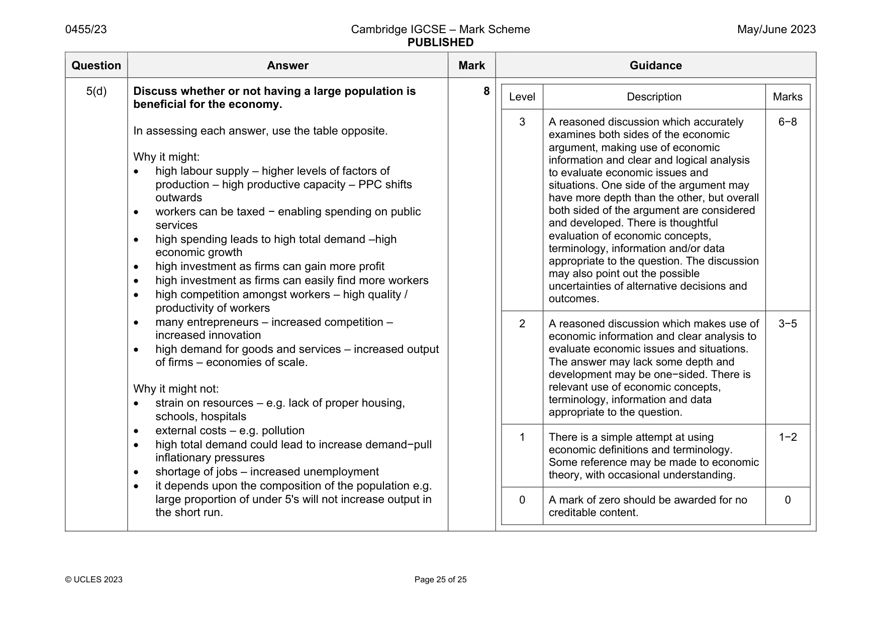 Mark scheme, page 25 of 25