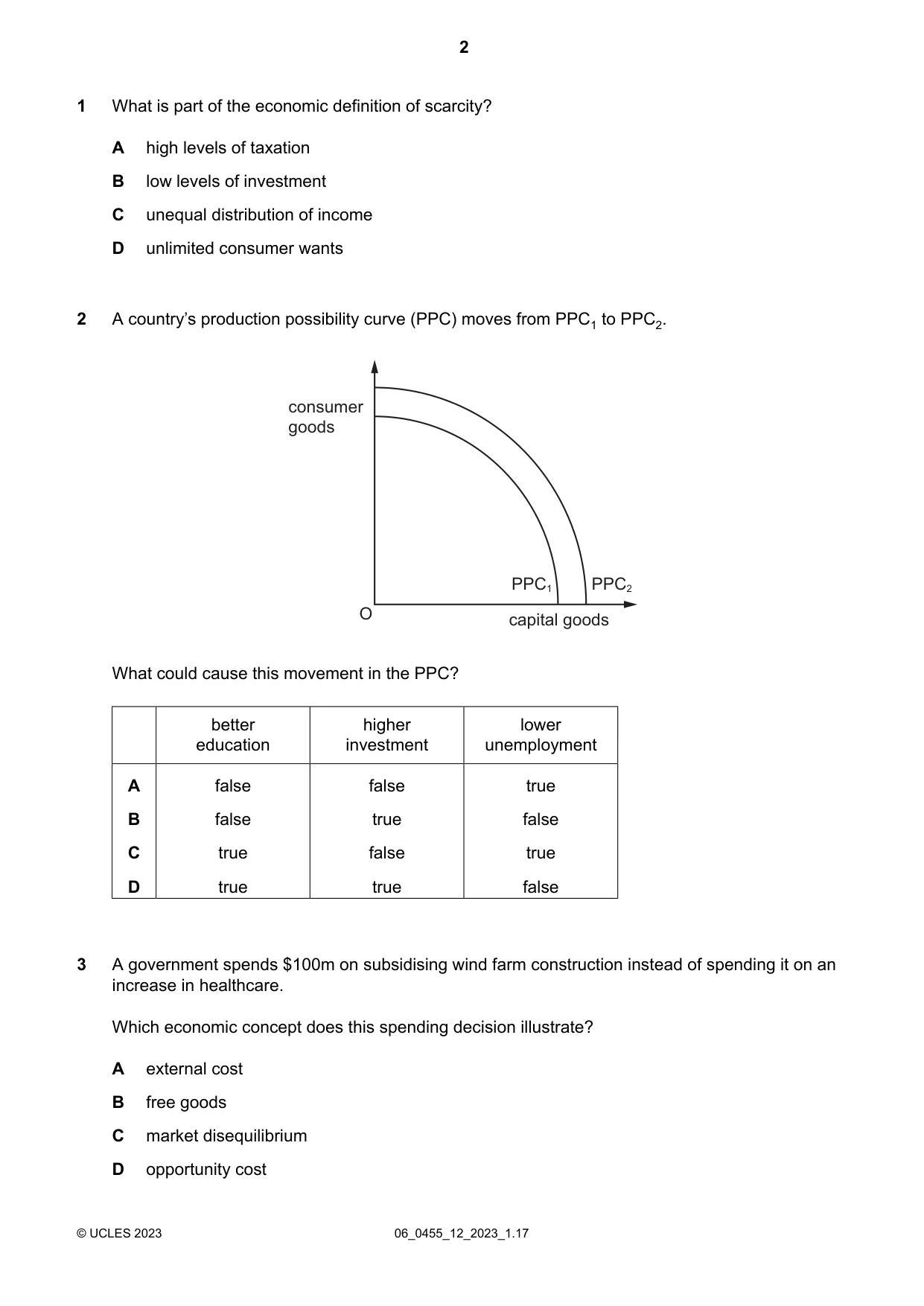 Cambridge IGCSE Economics 0455 2023 May/June Paper 1 · Variant 2 question paper, page 2 of 12